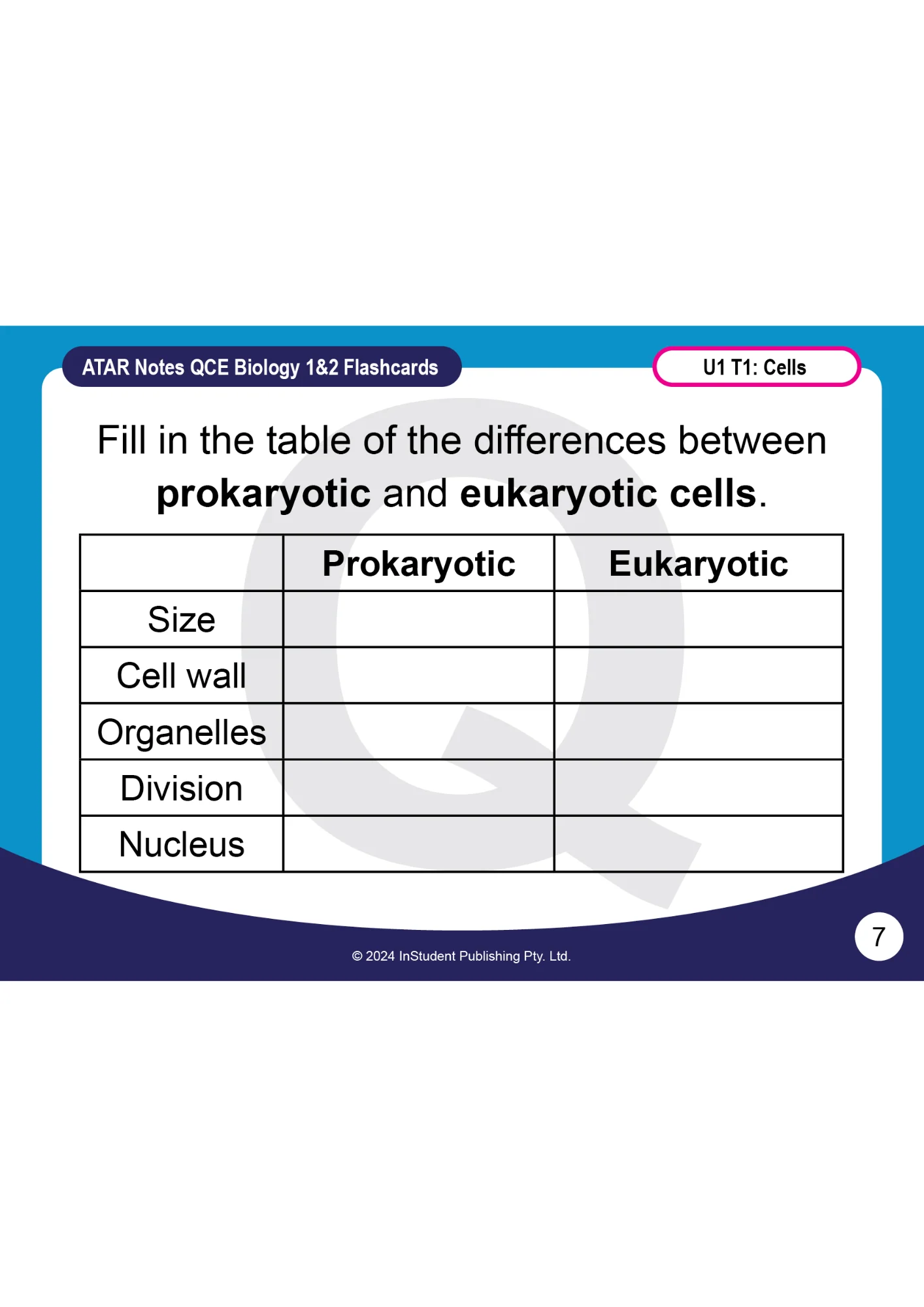 ATAR Notes QCE Biology 1&2 (2025-2027) Flashcards - Image 4