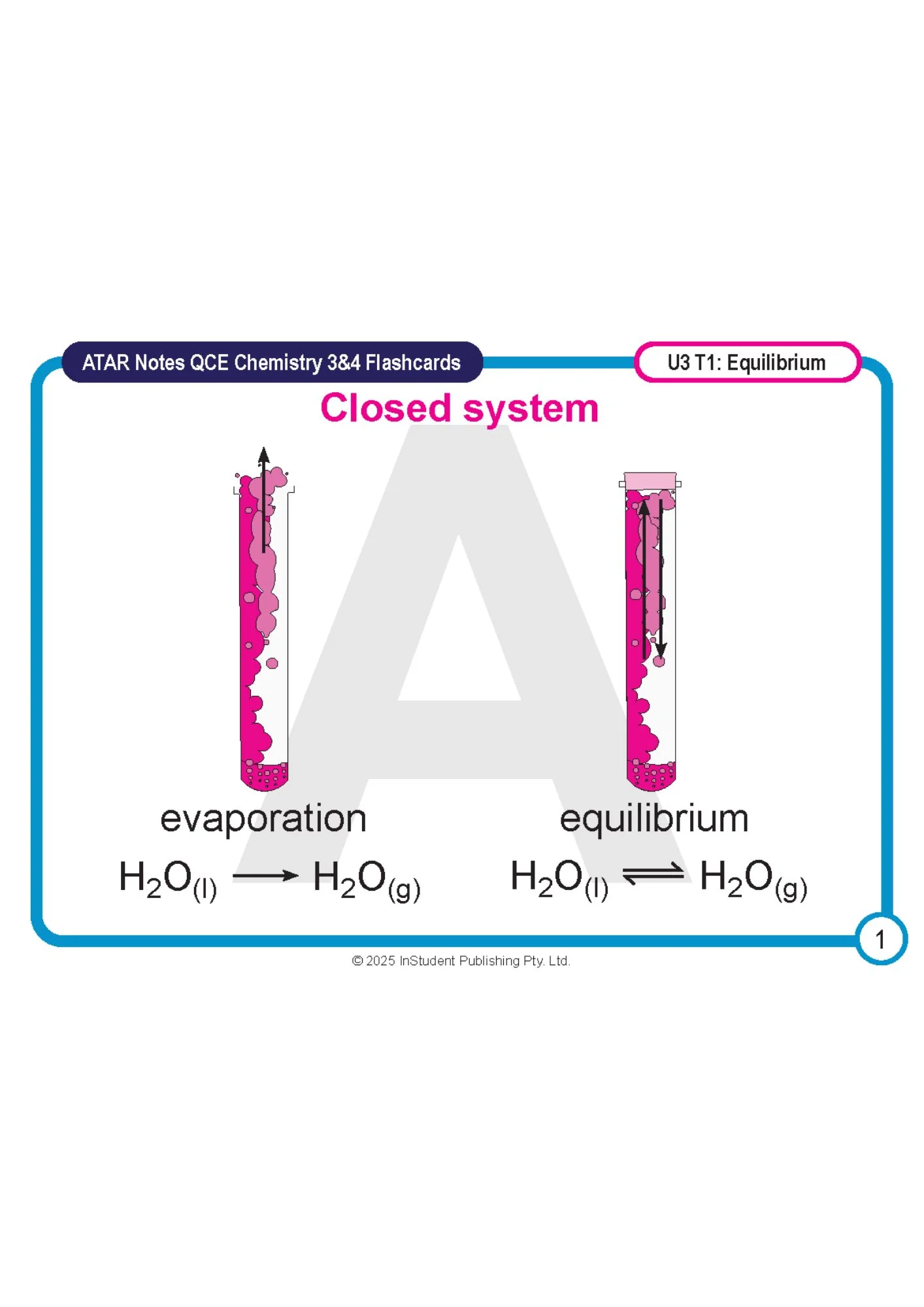 ATAR Notes QCE Chemistry 3&4 (2026-2028) Flashcards - Image 3
