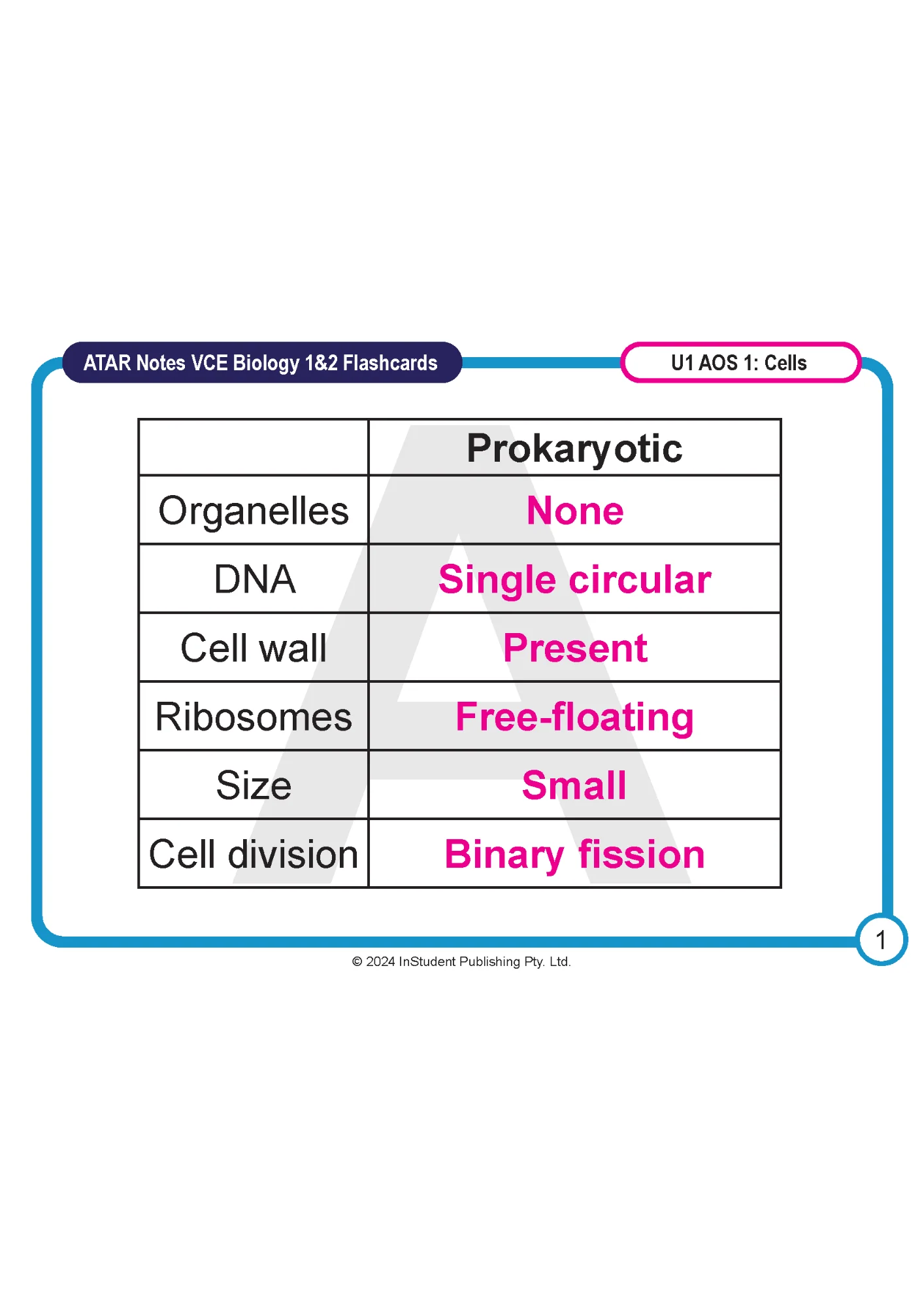 ATAR Notes VCE Biology 1&2 Flashcards - Image 3