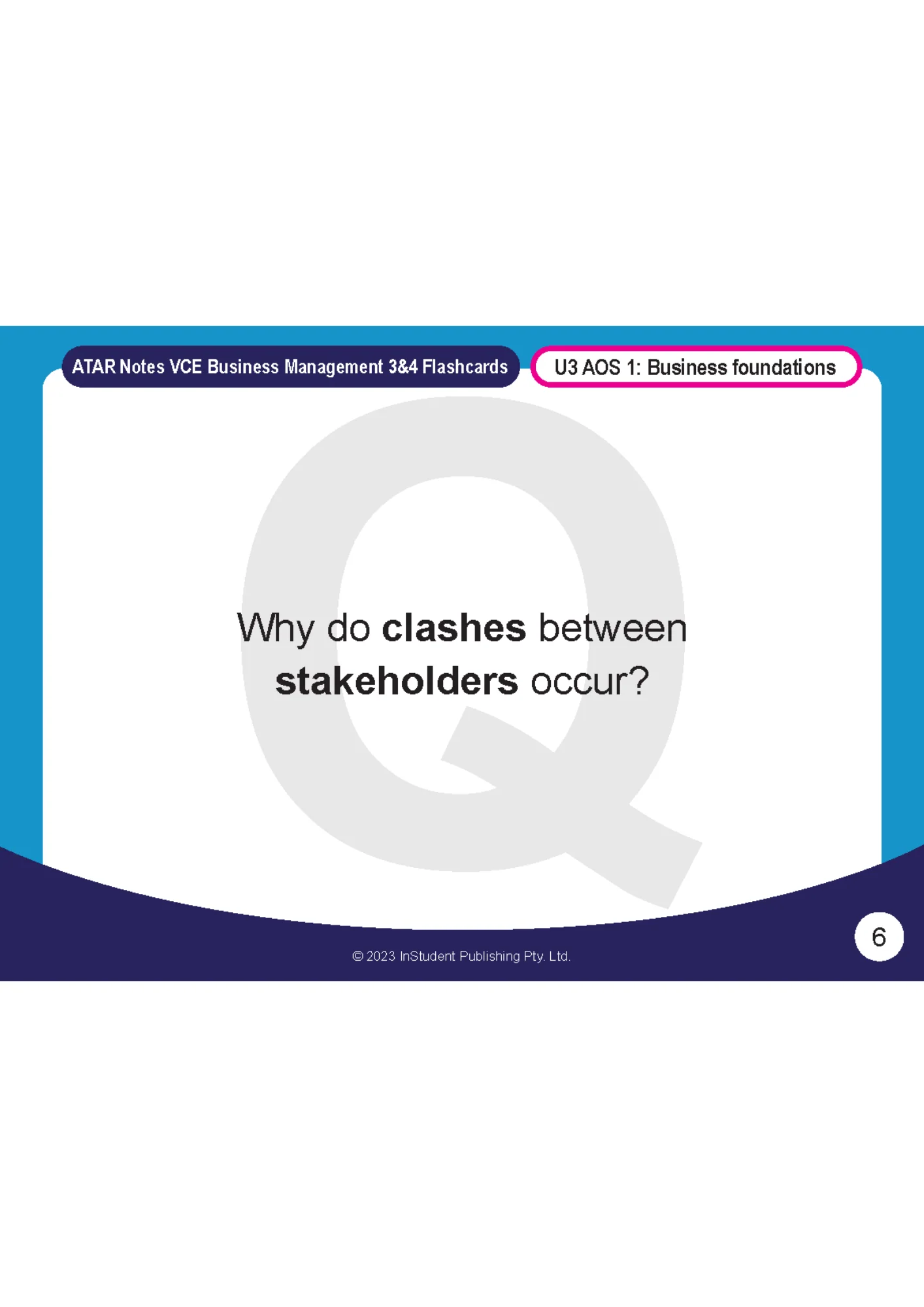 ATAR Notes VCE Business Management 3&4 Flashcards - Image 4