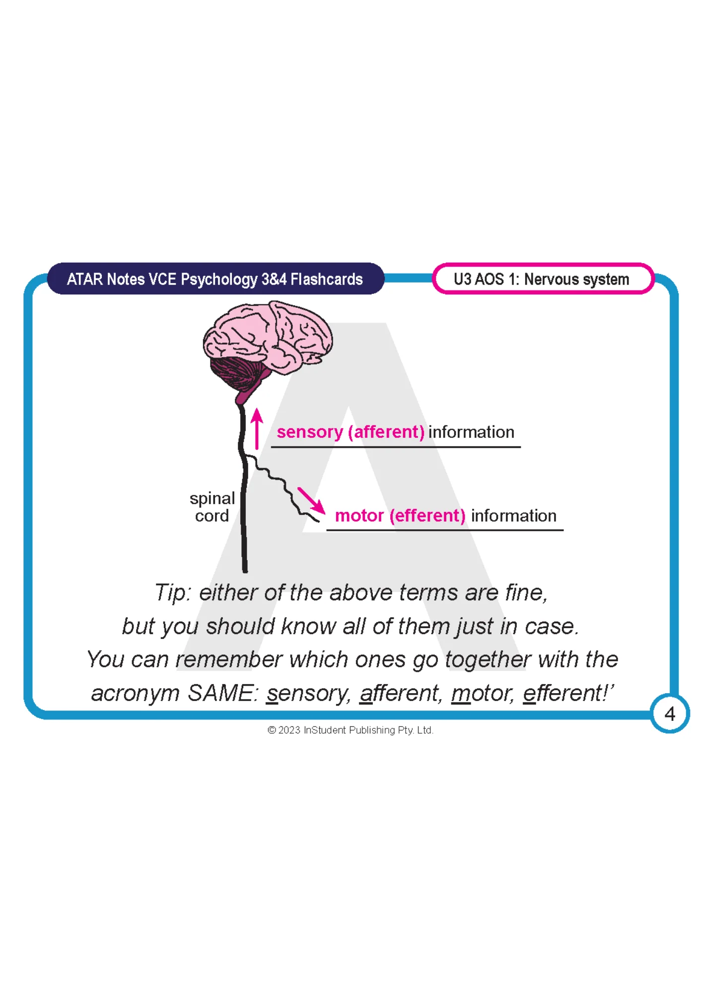 ATAR Notes VCE Psychology 3&4 Flashcards - Image 5