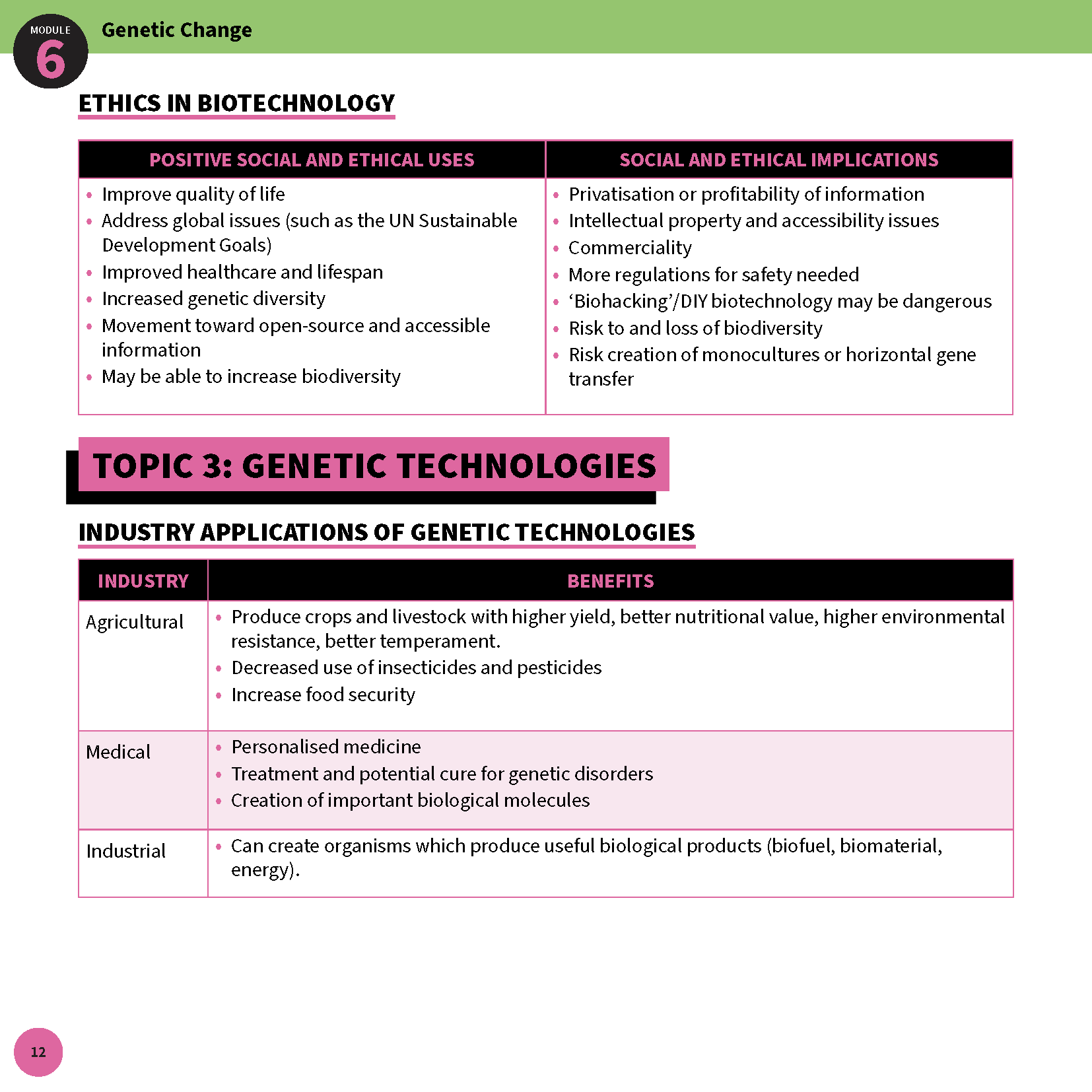 ATAR Notes HSC Year 12 Biology Summary Sheets (2025-2027) - Image 11