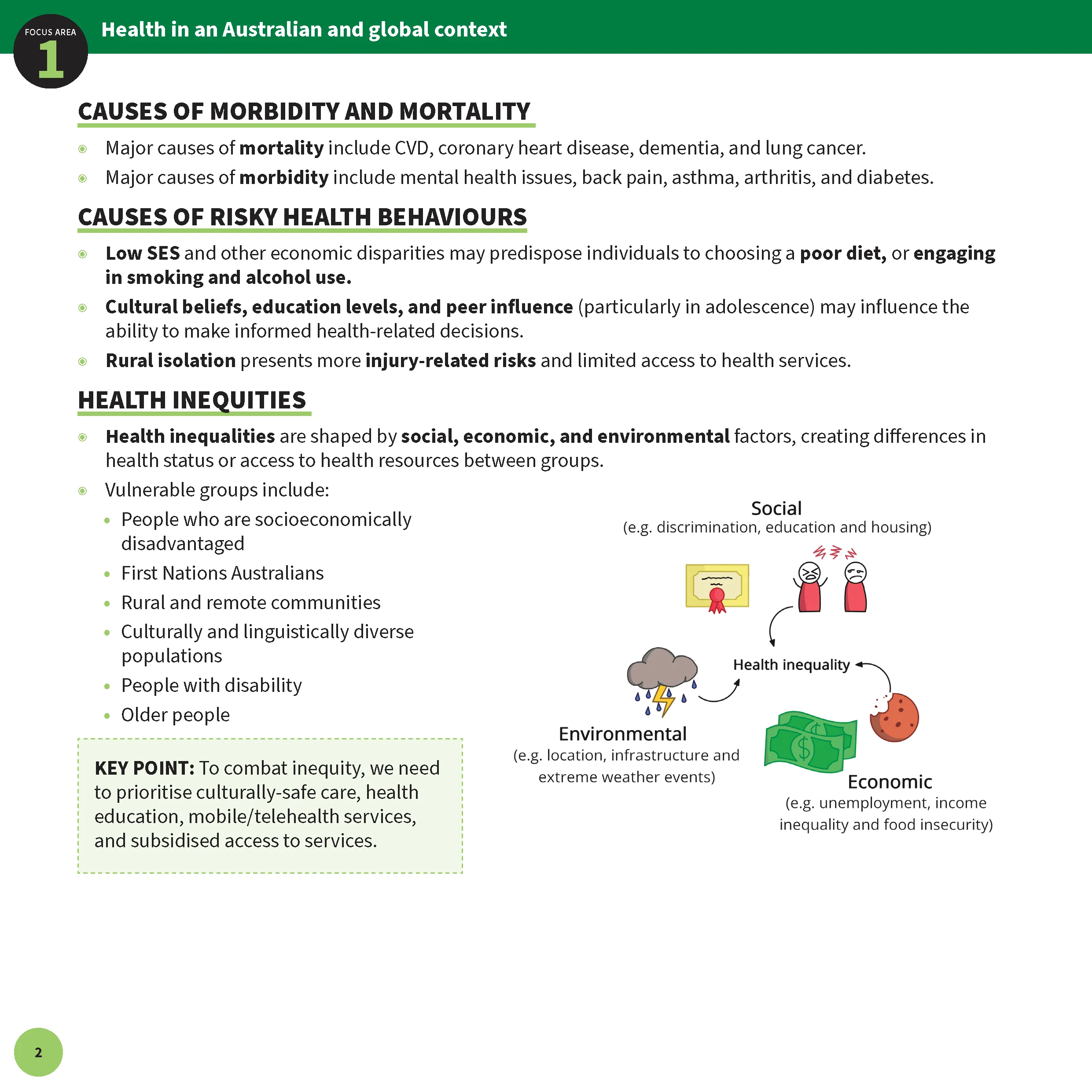 ATAR Notes HSC Year 12 Health and Movement Science Summary Sheets (2026-2028) - Image 4
