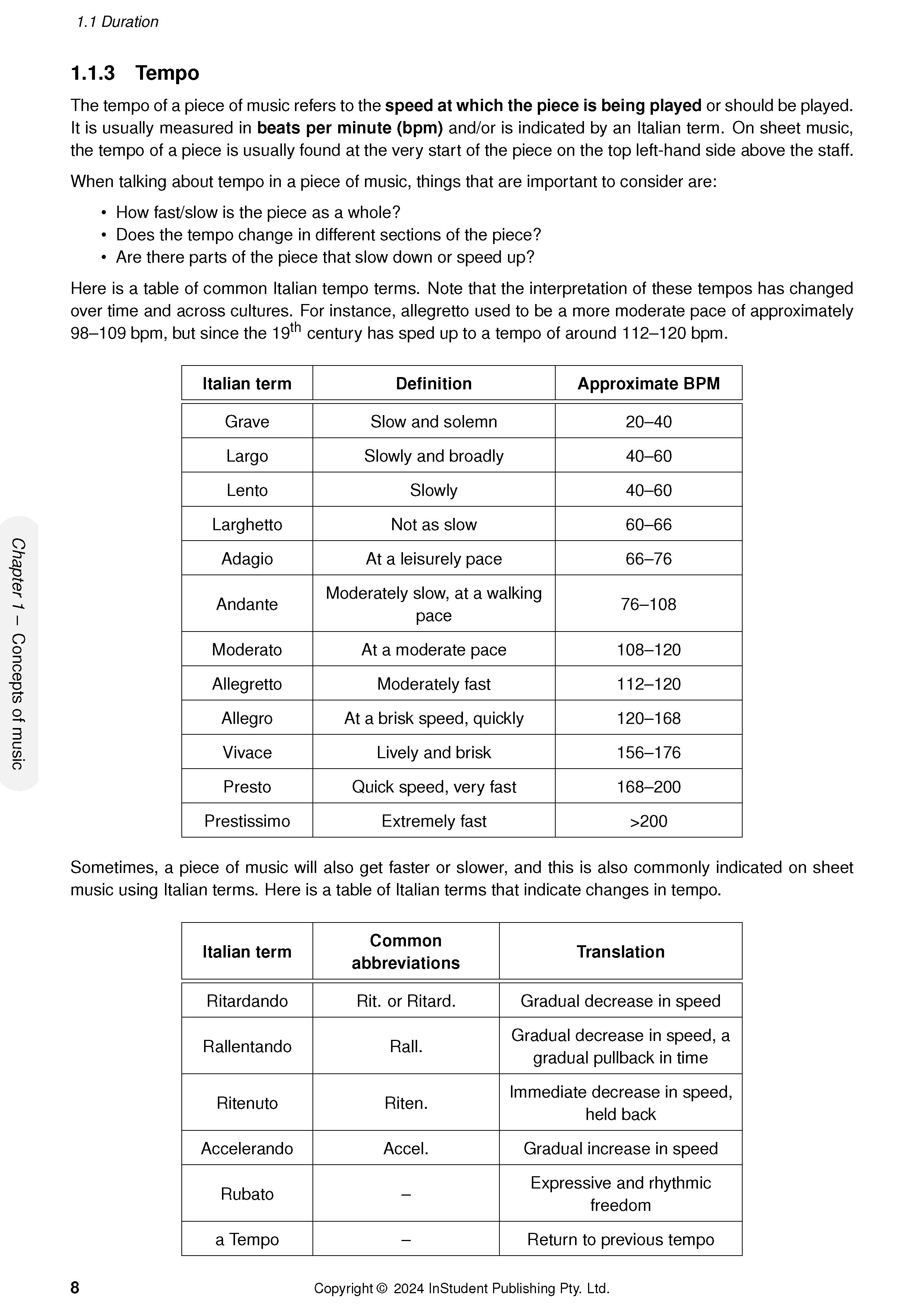 ATAR Notes HSC Year 12 Music (Music 1, Music 2, & Music Extension) Complete Course Notes (2024-2027) - Image 12