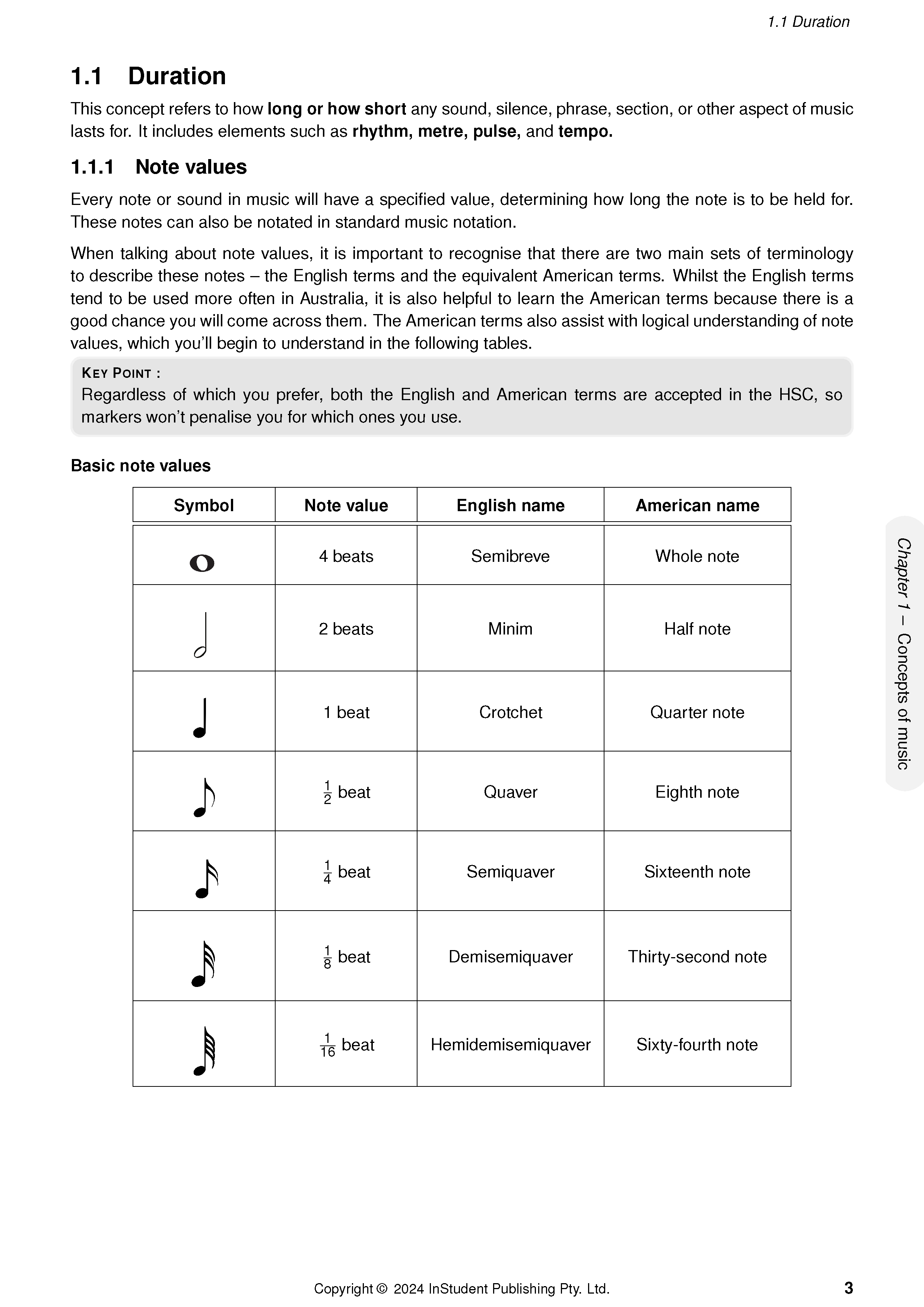 ATAR Notes HSC Year 12 Music (Music 1, Music 2, & Music Extension) Complete Course Notes (2024-2027) - Image 7