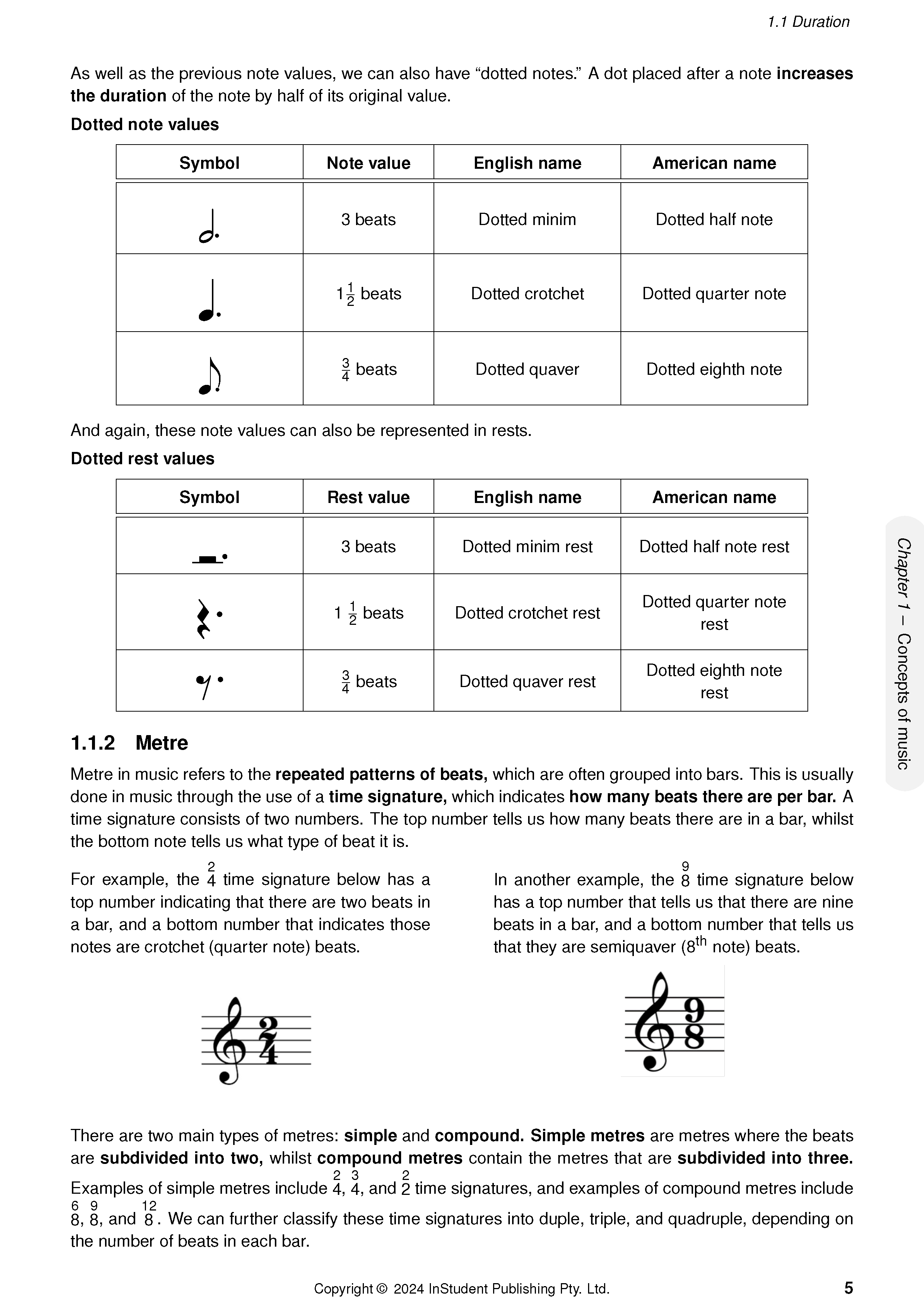 ATAR Notes HSC Year 12 Music (Music 1, Music 2, & Music Extension) Complete Course Notes (2024-2027) - Image 9