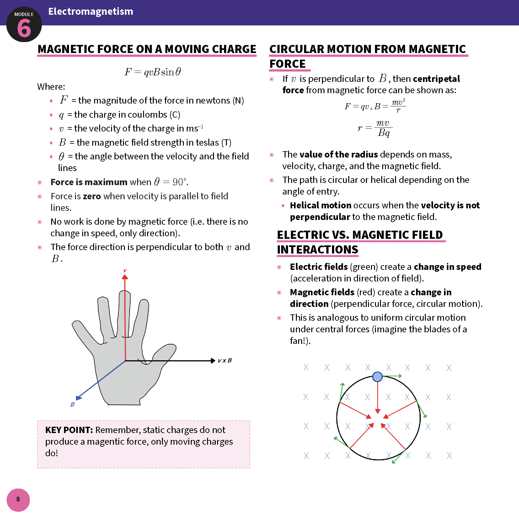 ATAR Notes HSC Year 12 Physics Summary Sheets (2025-2027) - Image 10
