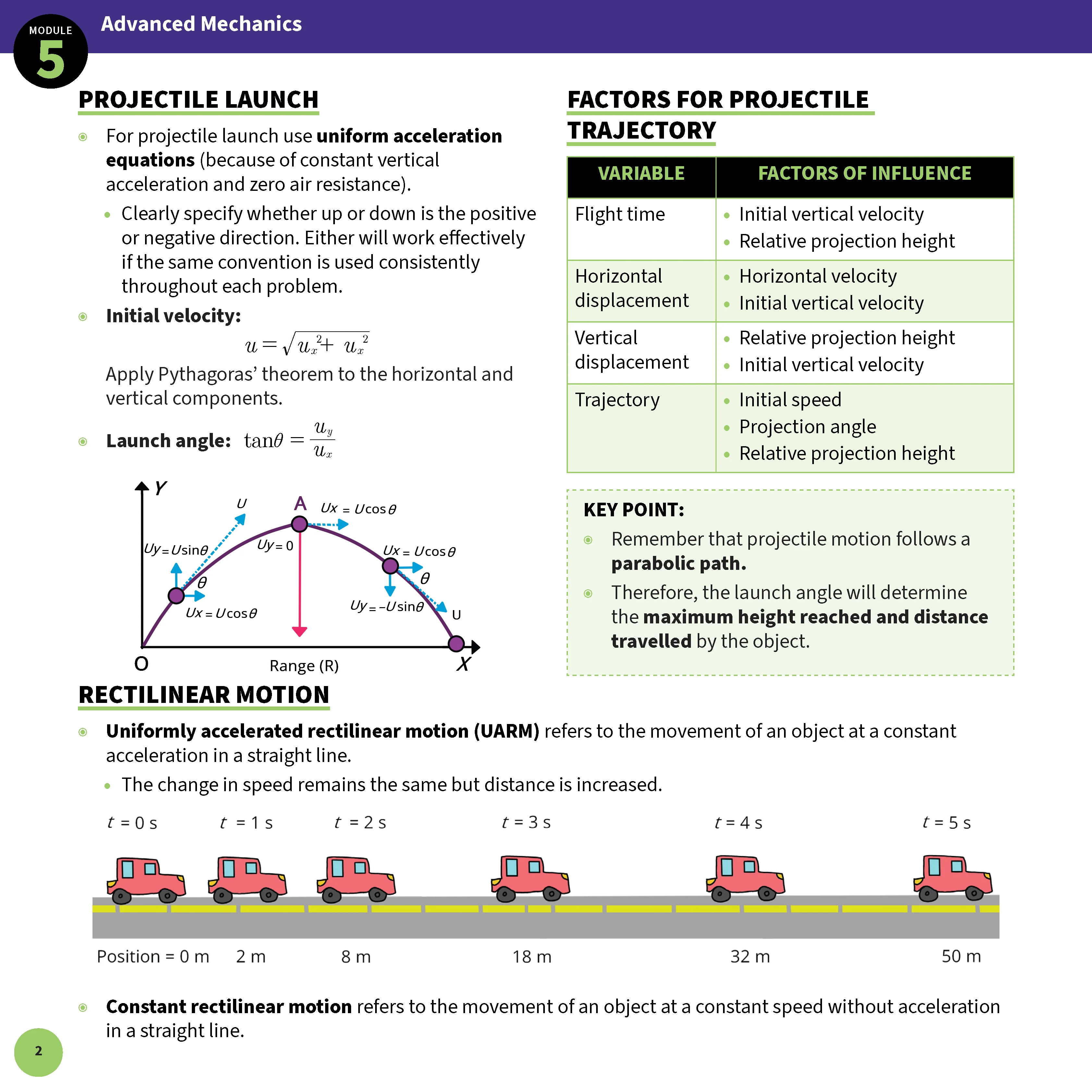 ATAR Notes HSC Year 12 Physics Summary Sheets (2025-2027) - Image 4