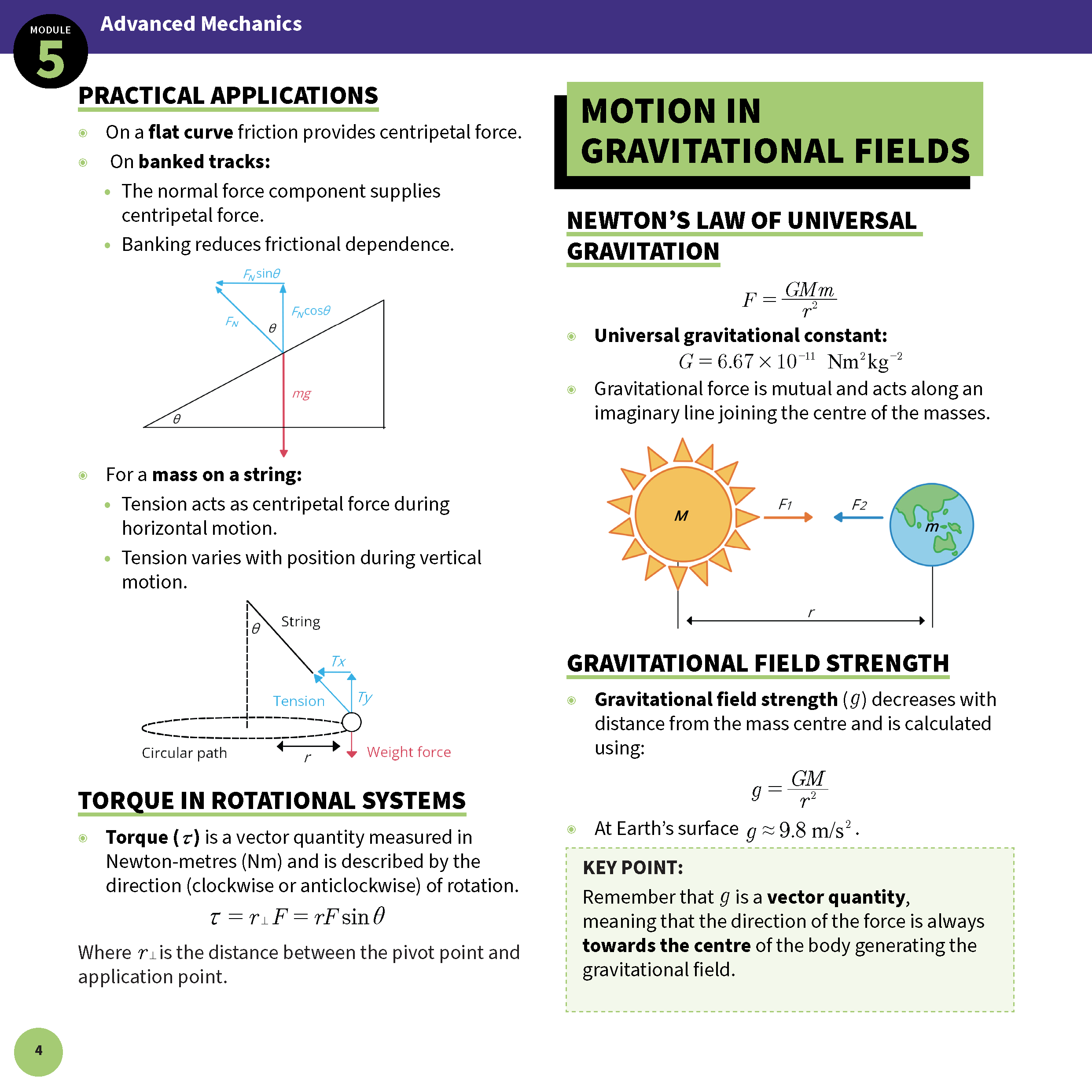 ATAR Notes HSC Year 12 Physics Summary Sheets (2025-2027) - Image 6