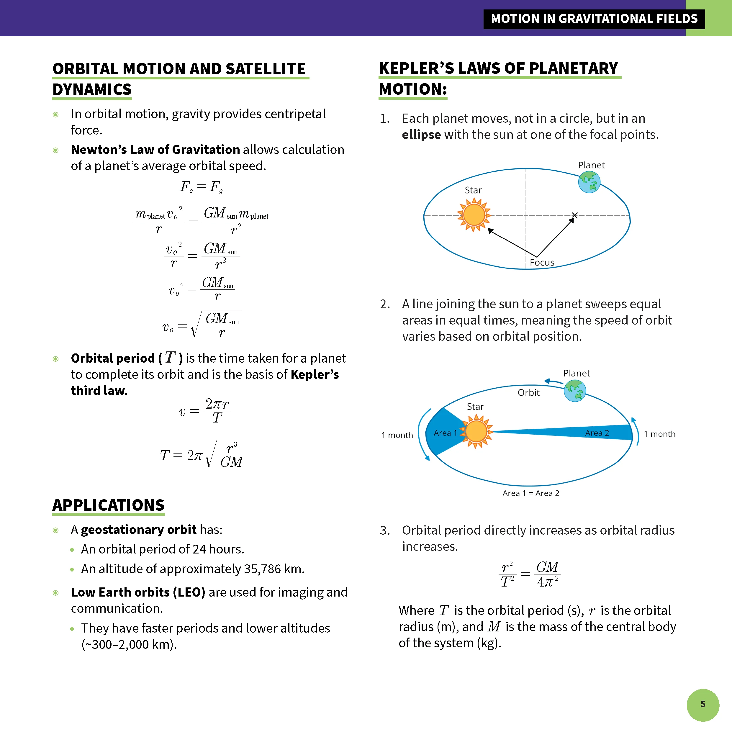 ATAR Notes HSC Year 12 Physics Summary Sheets (2025-2027) - Image 7