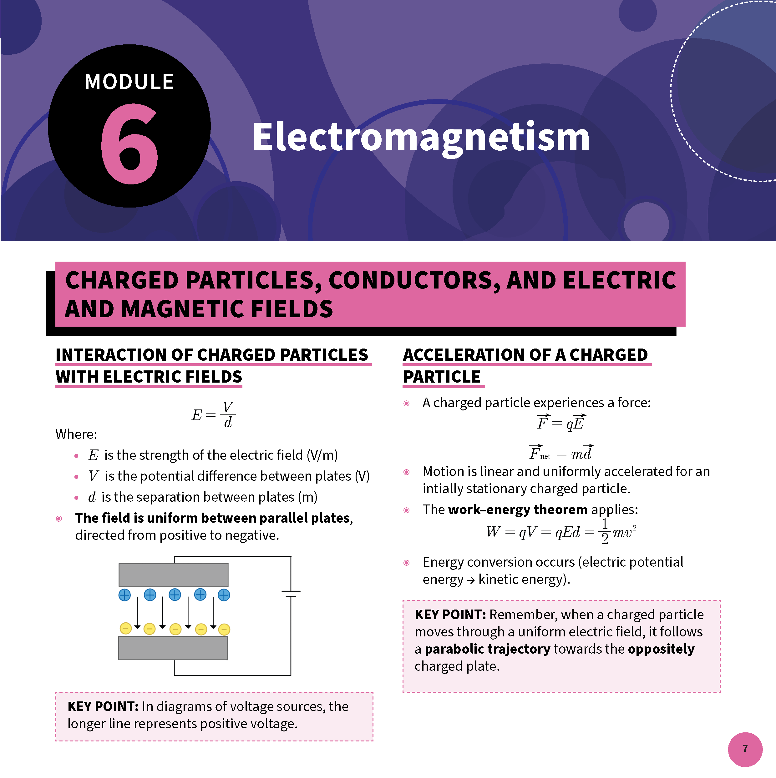 ATAR Notes HSC Year 12 Physics Summary Sheets (2025-2027) - Image 9