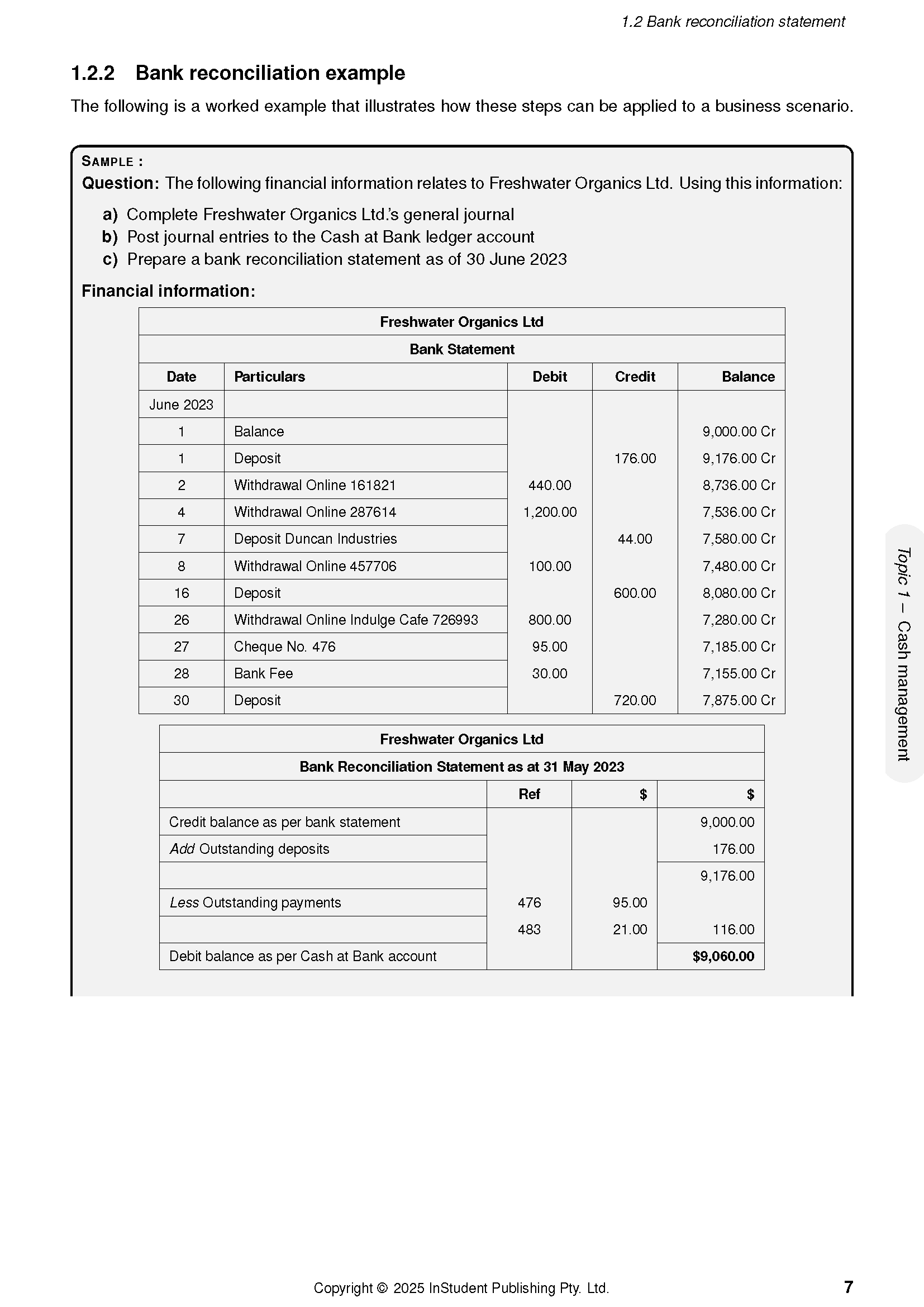 ATAR Notes QCE Accounting 3&4 Complete Course Notes (2026-2028) - Image 11