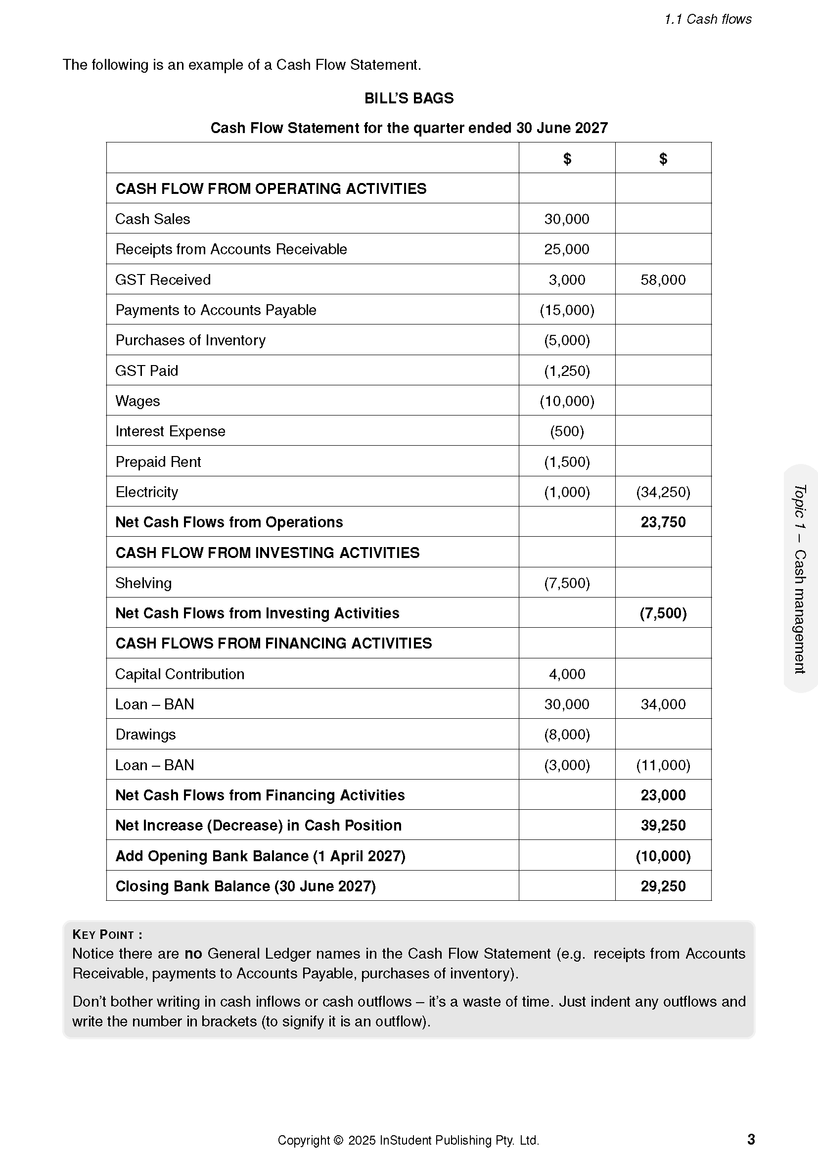 ATAR Notes QCE Accounting 3&4 Complete Course Notes (2026-2028) - Image 7