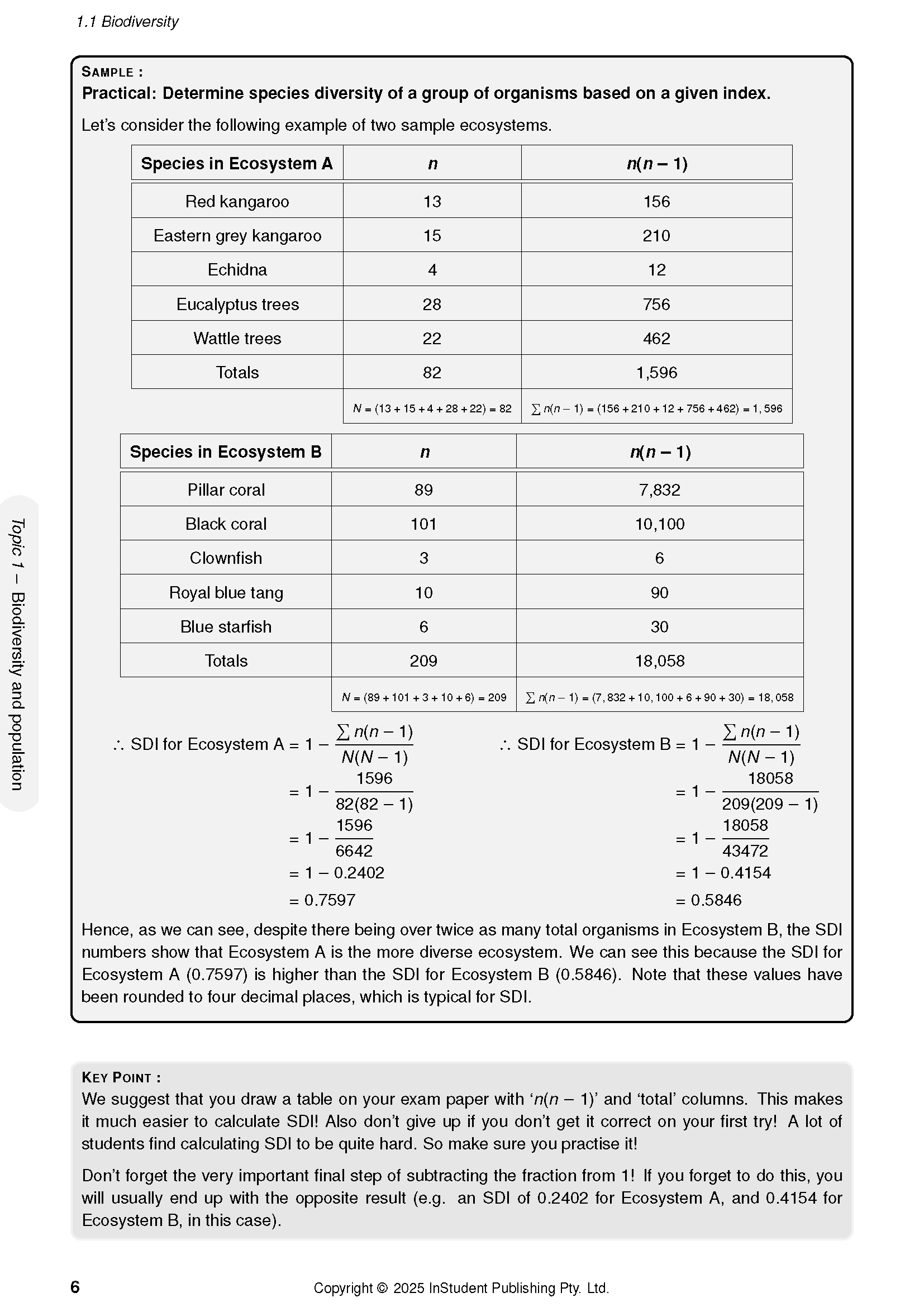 ATAR Notes QCE Biology 3&4 Complete Course Notes (2026-2028) - Image 10