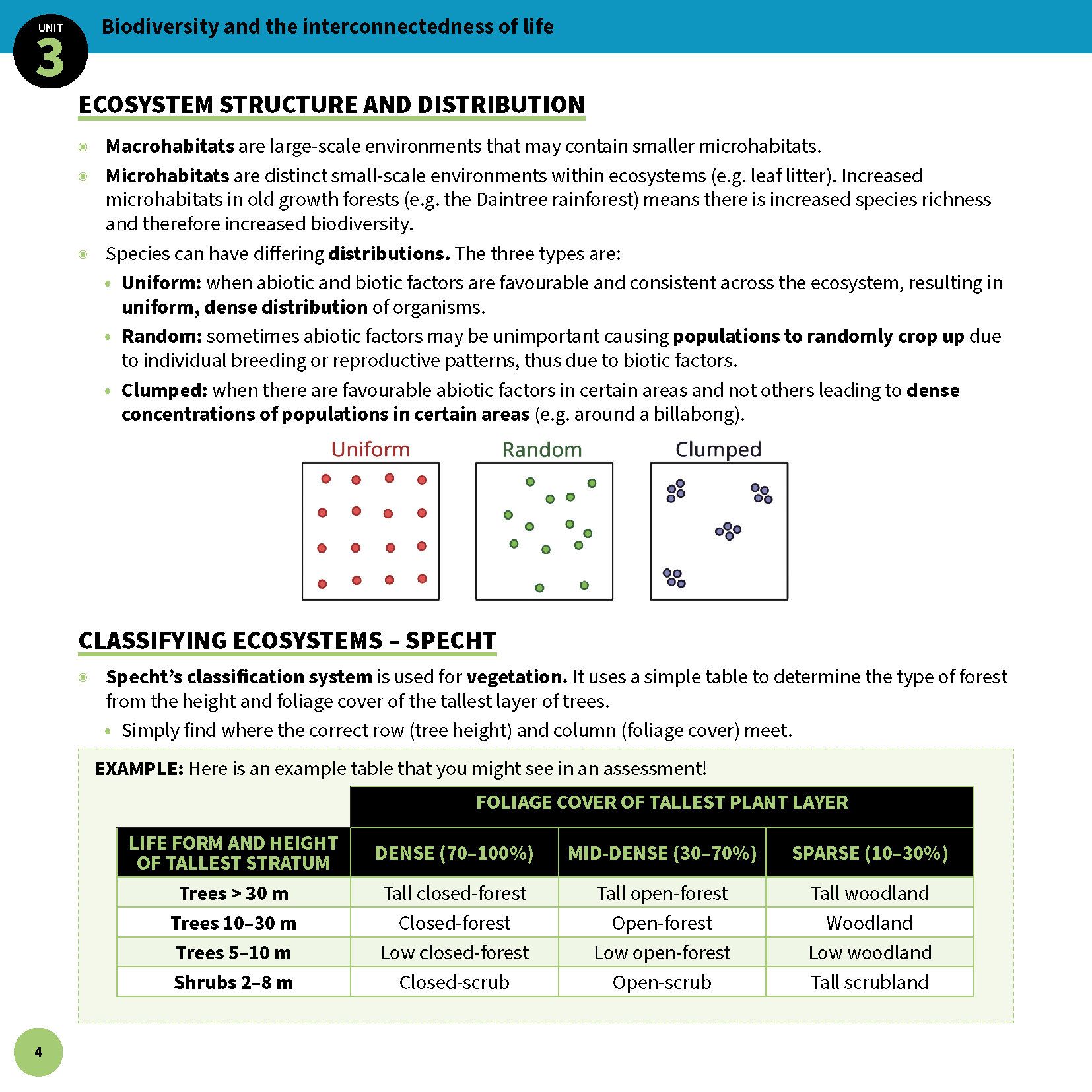ATAR Notes QCE Biology 3&4 Summary Sheets (2026-2028) - Image 6