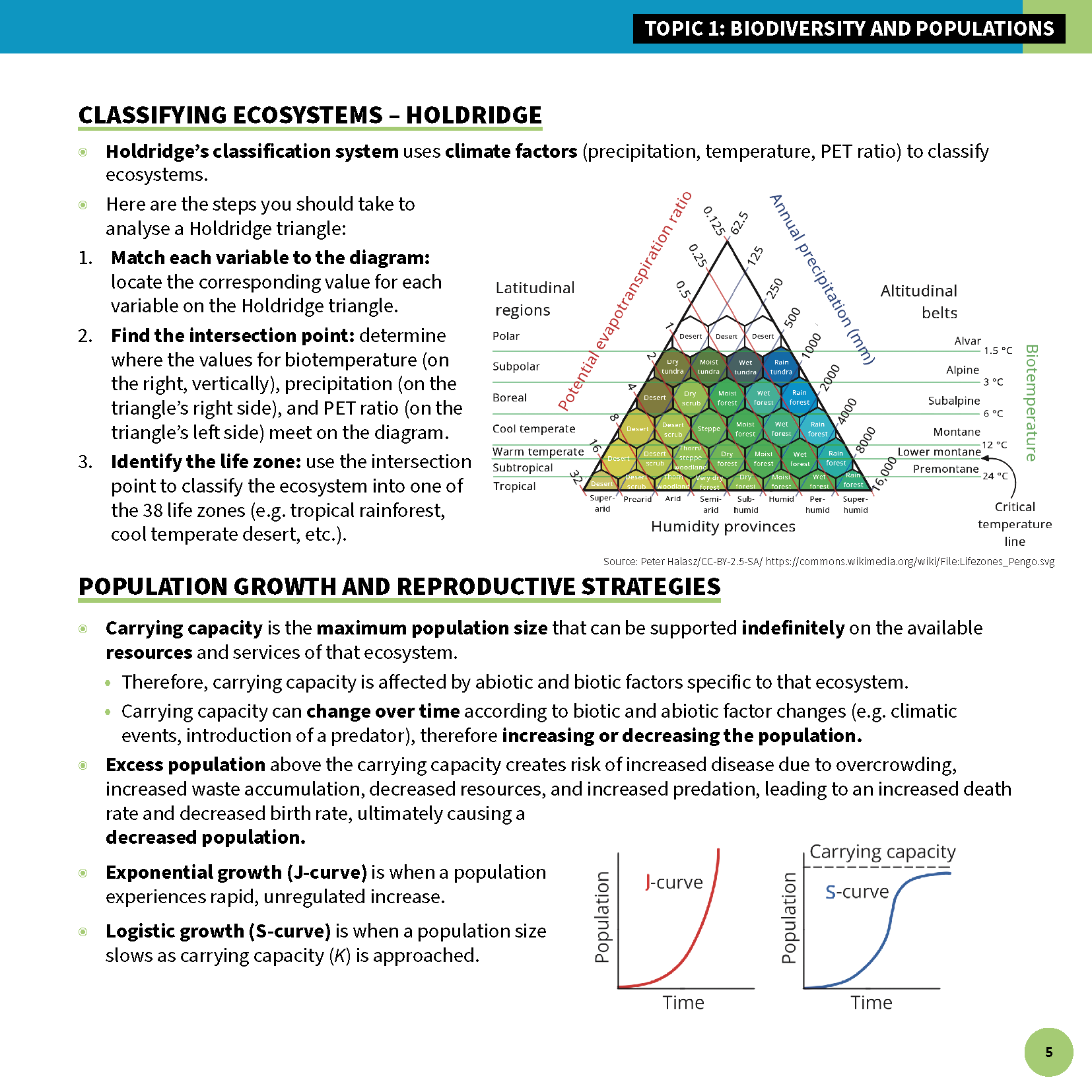 ATAR Notes QCE Biology 3&4 Summary Sheets (2026-2028) - Image 7