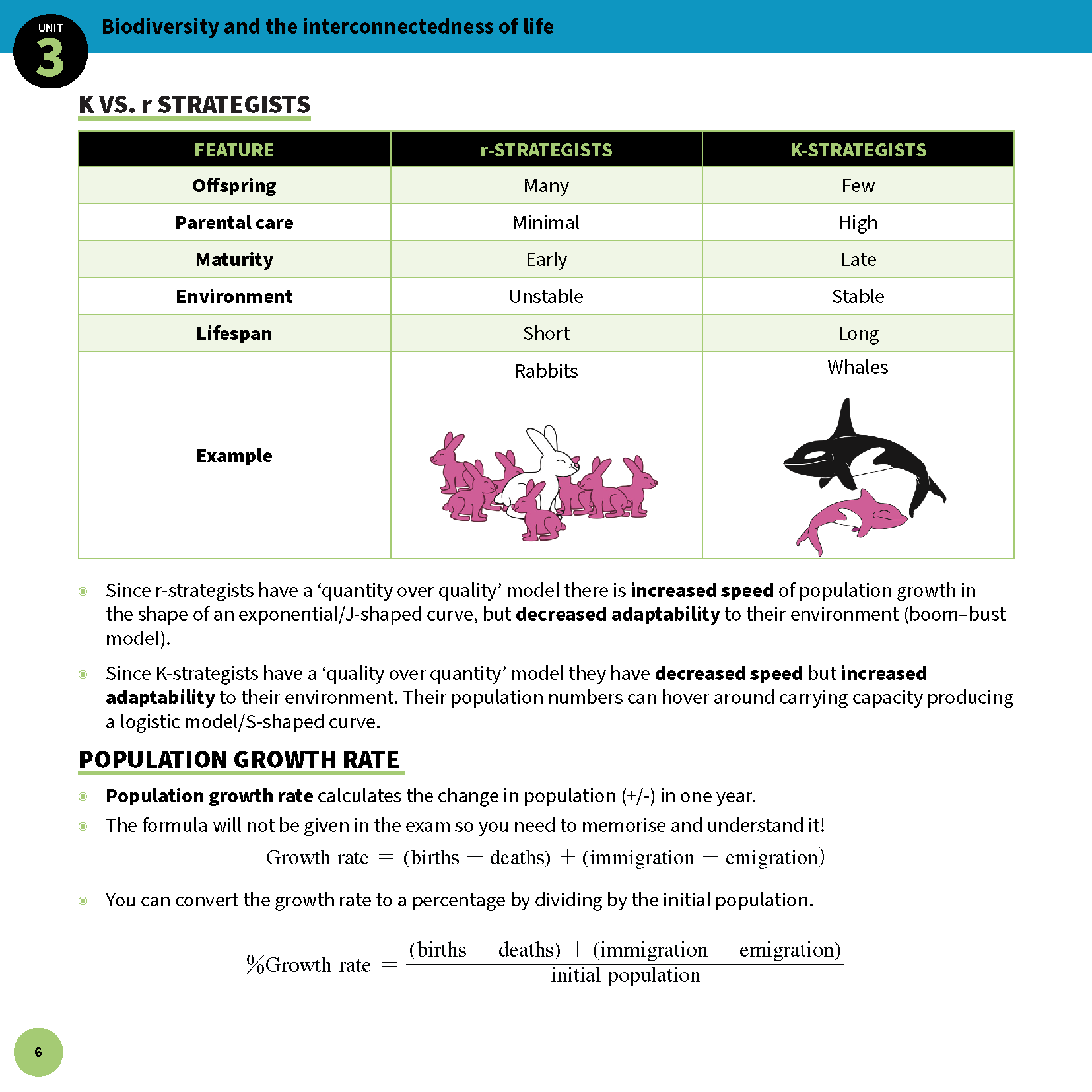 ATAR Notes QCE Biology 3&4 Summary Sheets (2026-2028) - Image 8