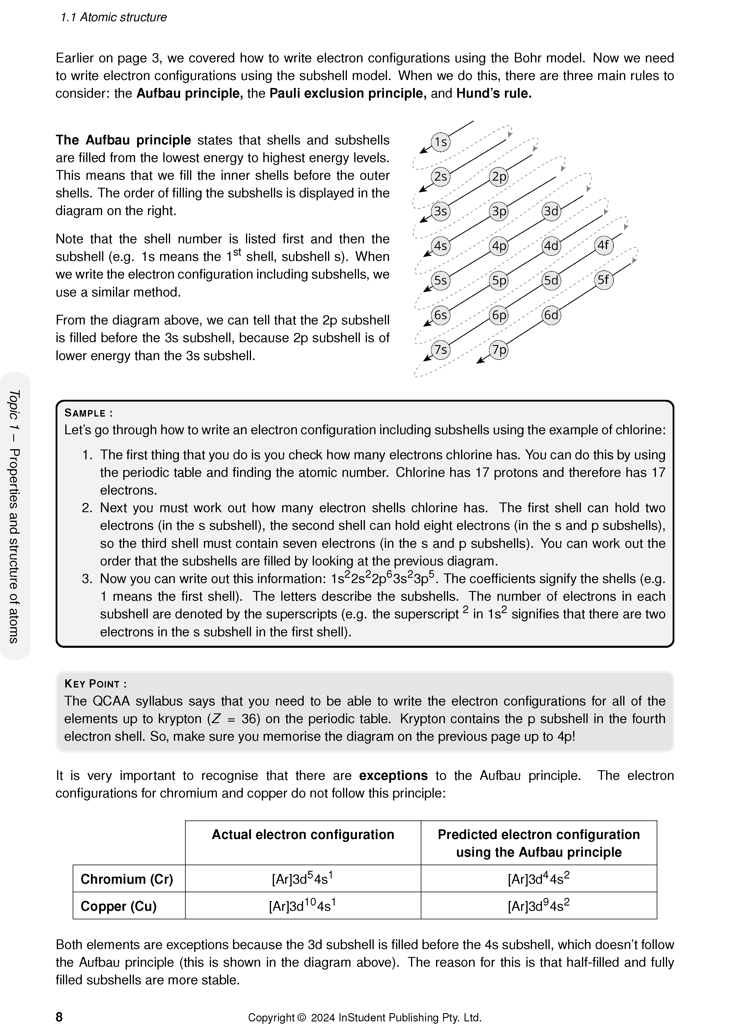 ATAR Notes QCE Chemistry 1&2 Complete Course Notes (2025-2027) - Image 11
