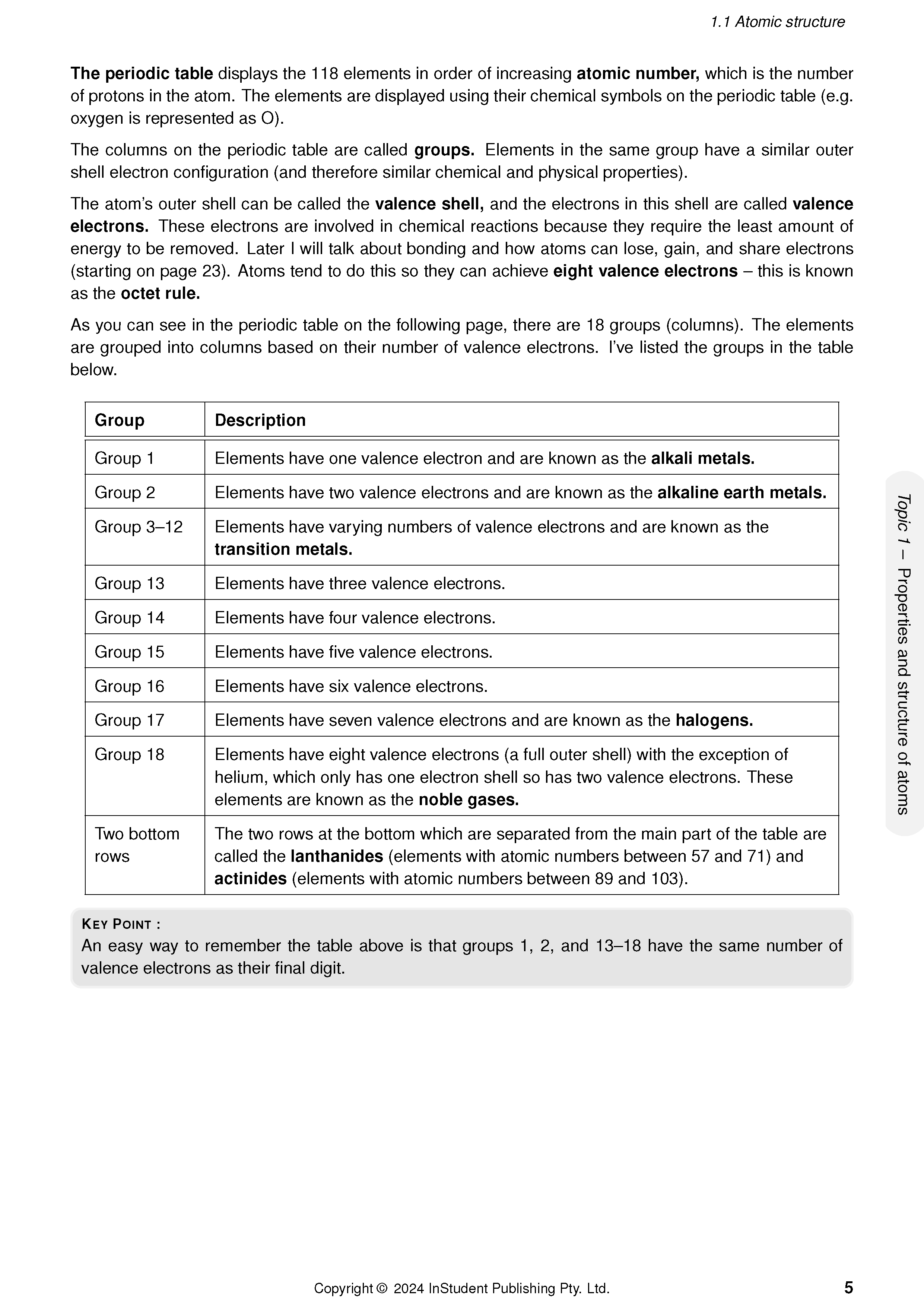 ATAR Notes QCE Chemistry 1&2 Complete Course Notes (2025-2027) - Image 8