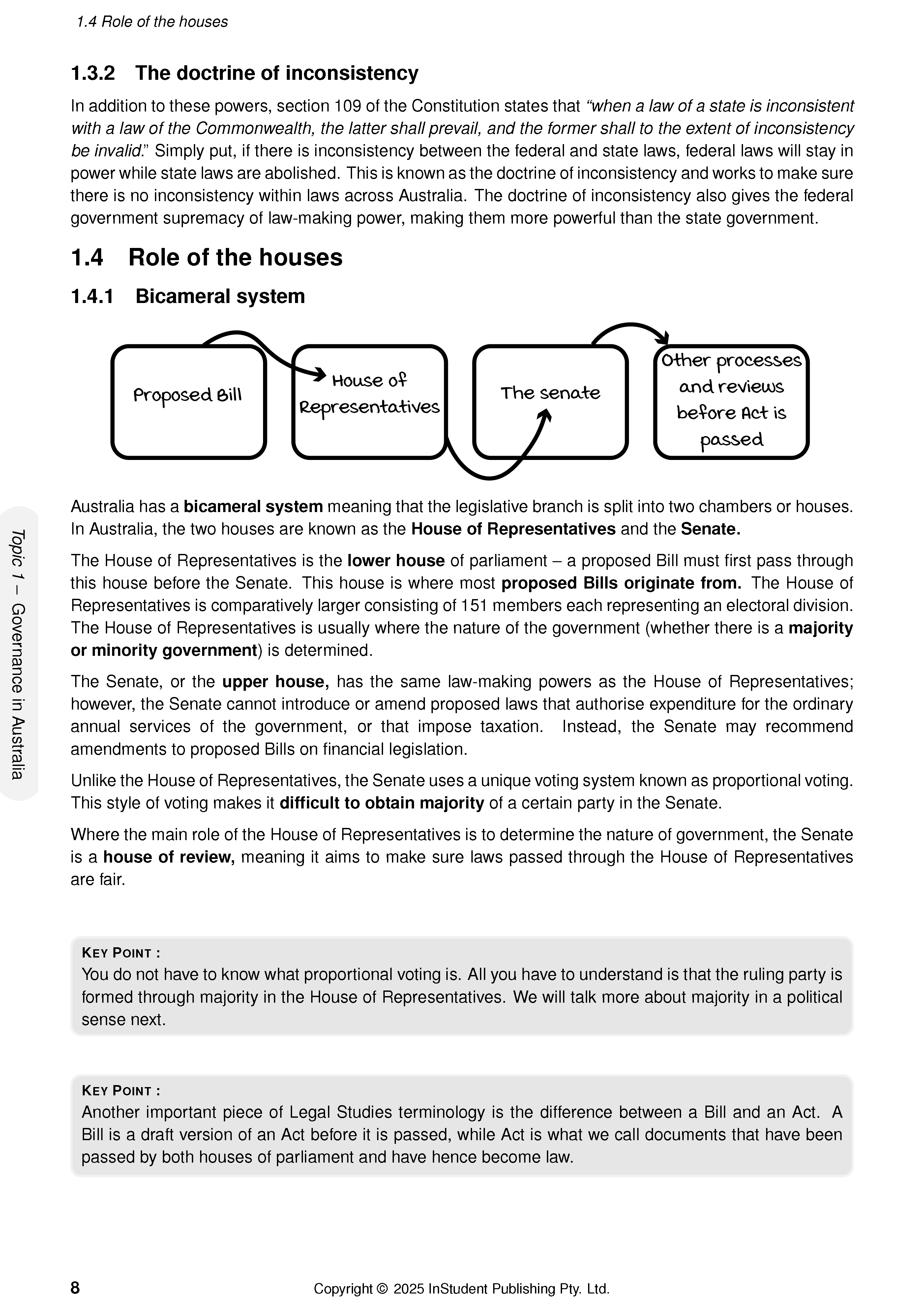 ATAR Notes QCE Legal Studies 3&4 Complete Course Notes (2026-2028) - Image 12