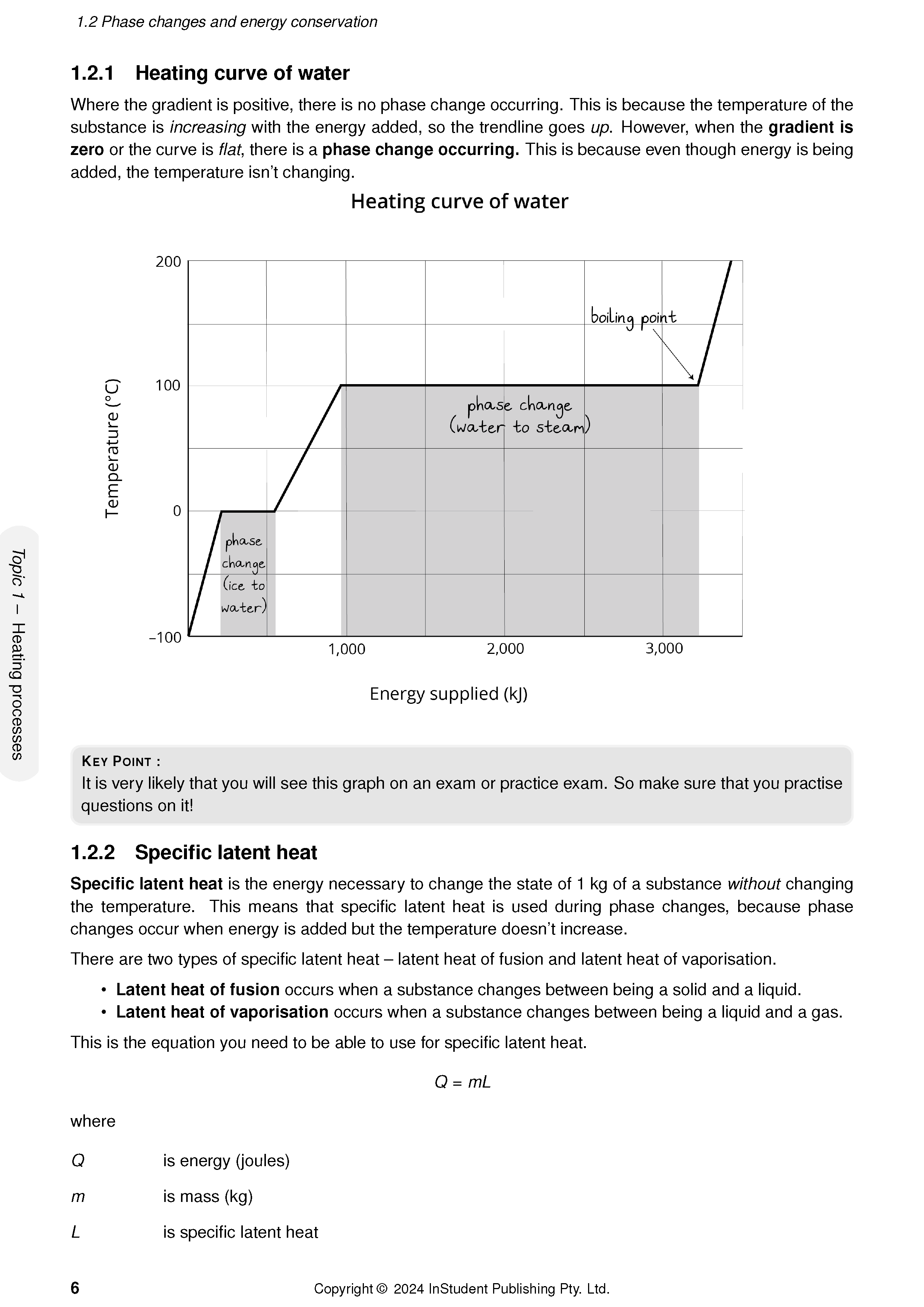 ATAR Notes QCE Physics 1&2 Complete Course Notes (2025-2027) - Image 9
