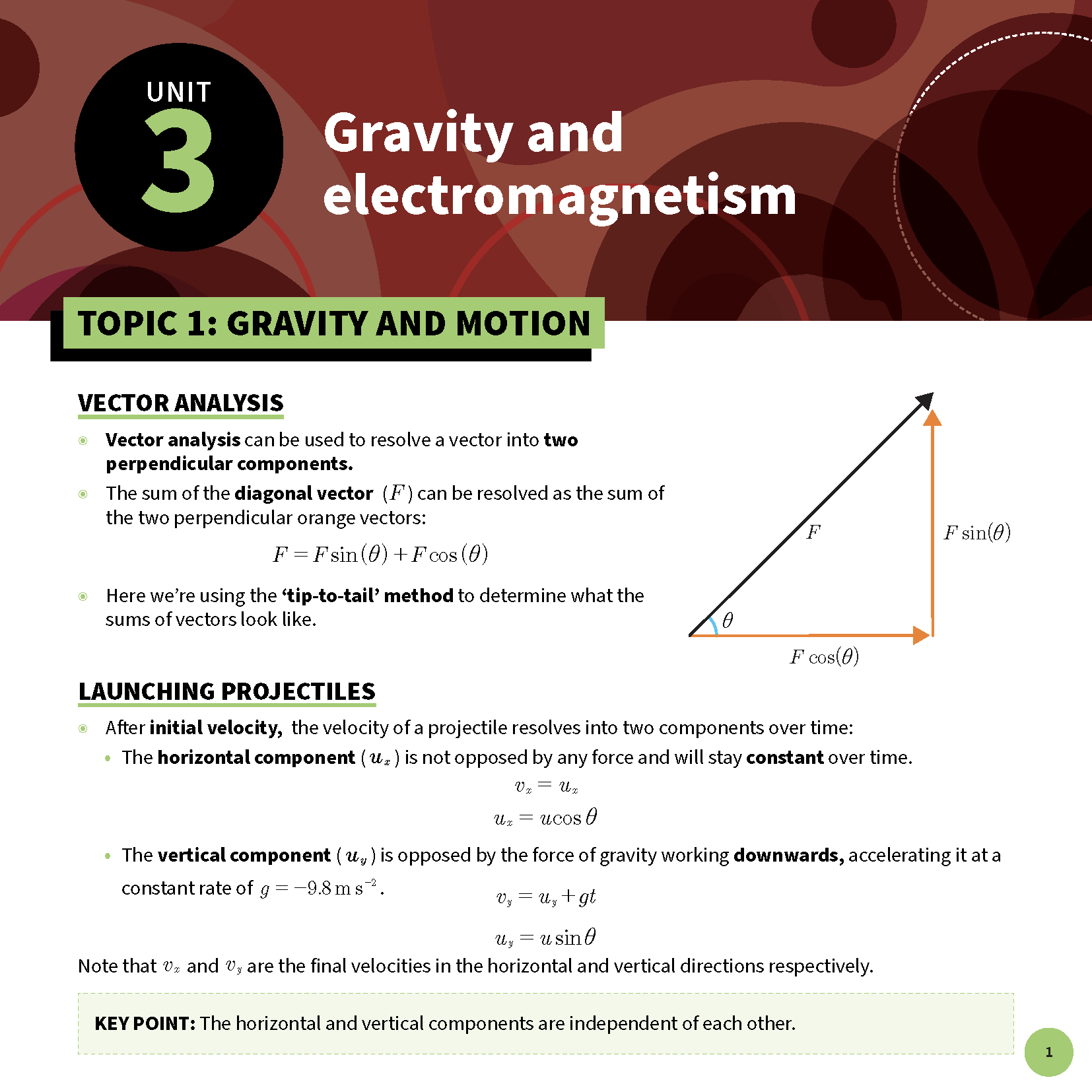 ATAR Notes QCE Physics 3&4 Summary Sheets (2026-2028) - Image 3