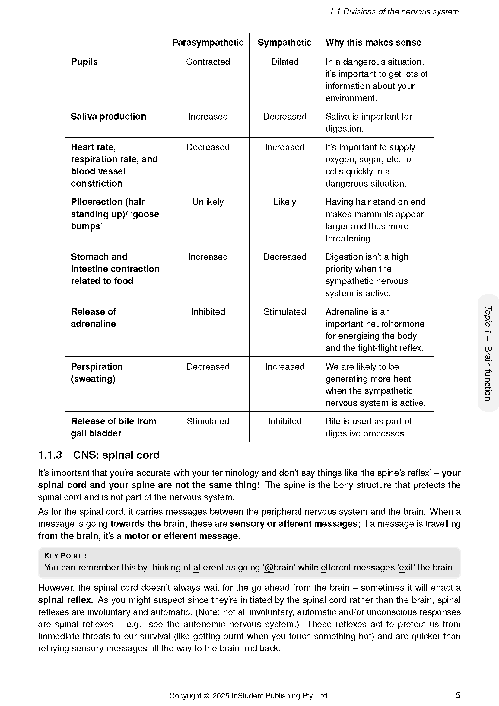 ATAR Notes QCE Psychology 3&4 Complete Course Notes (2026-2028) - Image 7