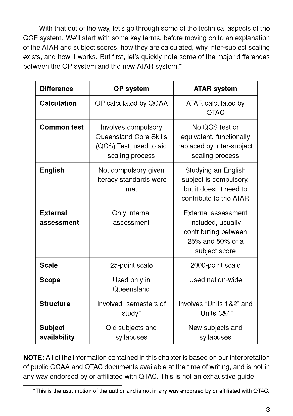ATAR Notes QCE Survival Guide - Image 6