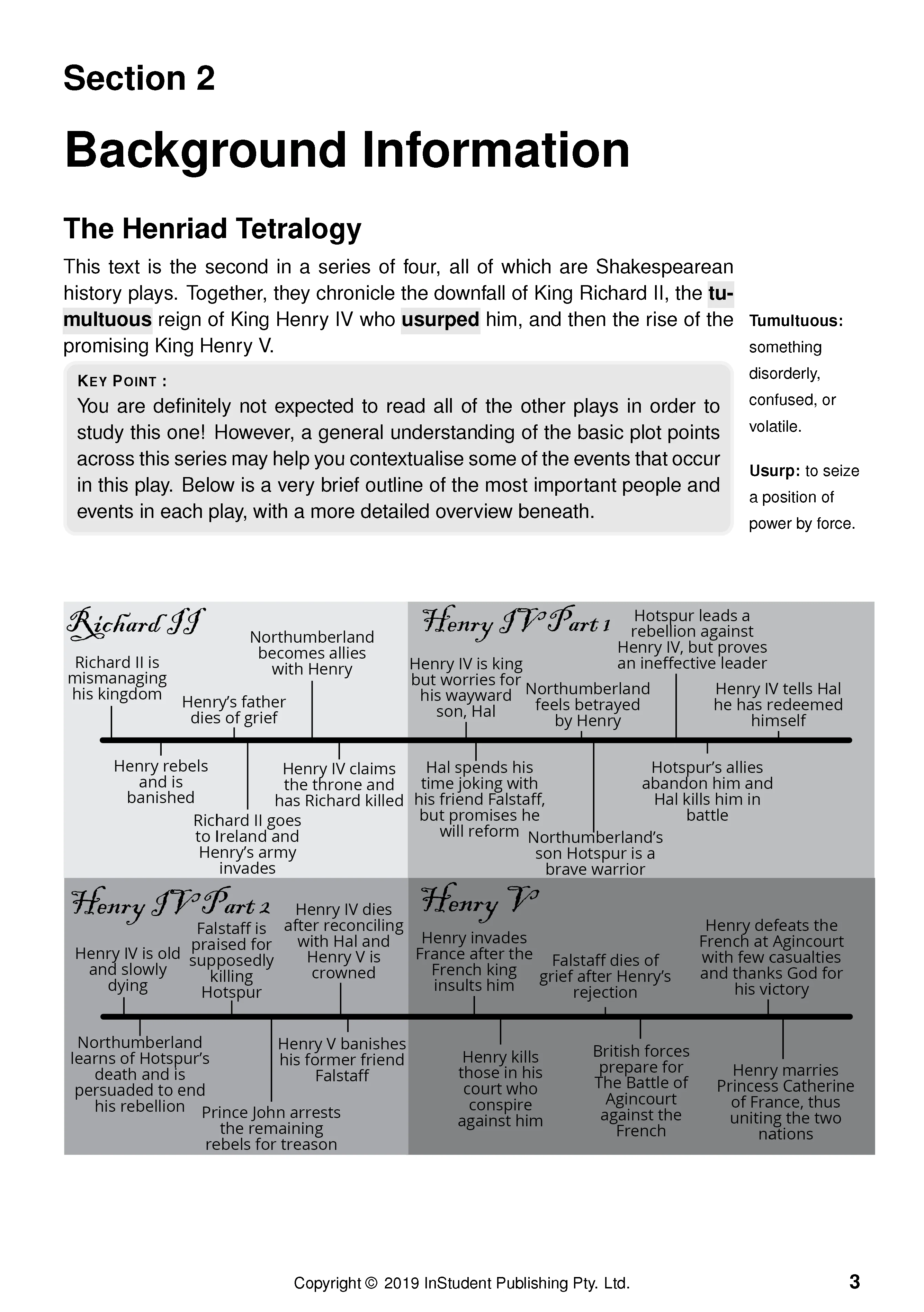 ATAR Notes Text Guide: Henry IV Part 1 by William Shakespeare - Image 8