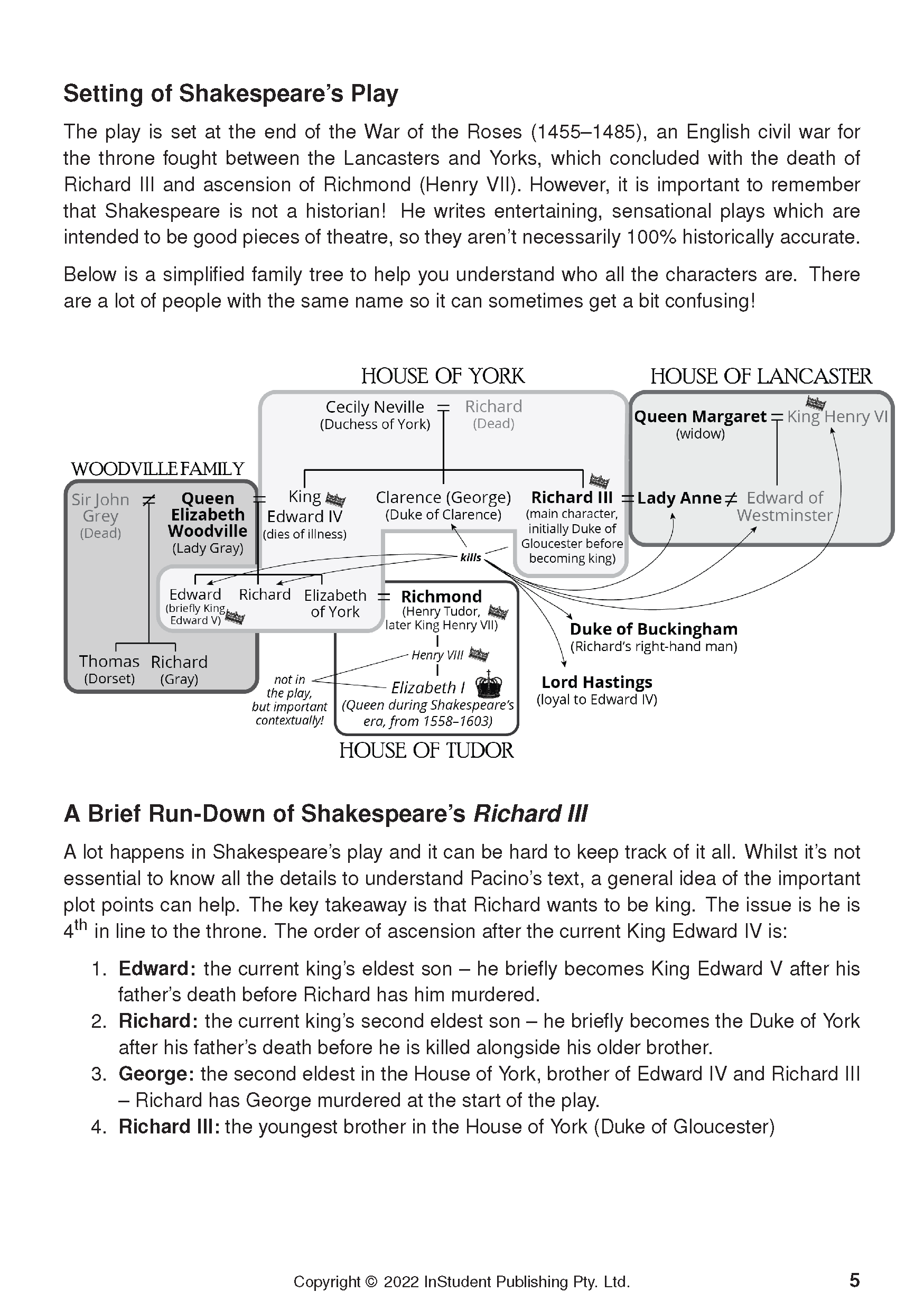 ATAR Notes Text Guide: Looking for Richard by Al Pacino - Image 11