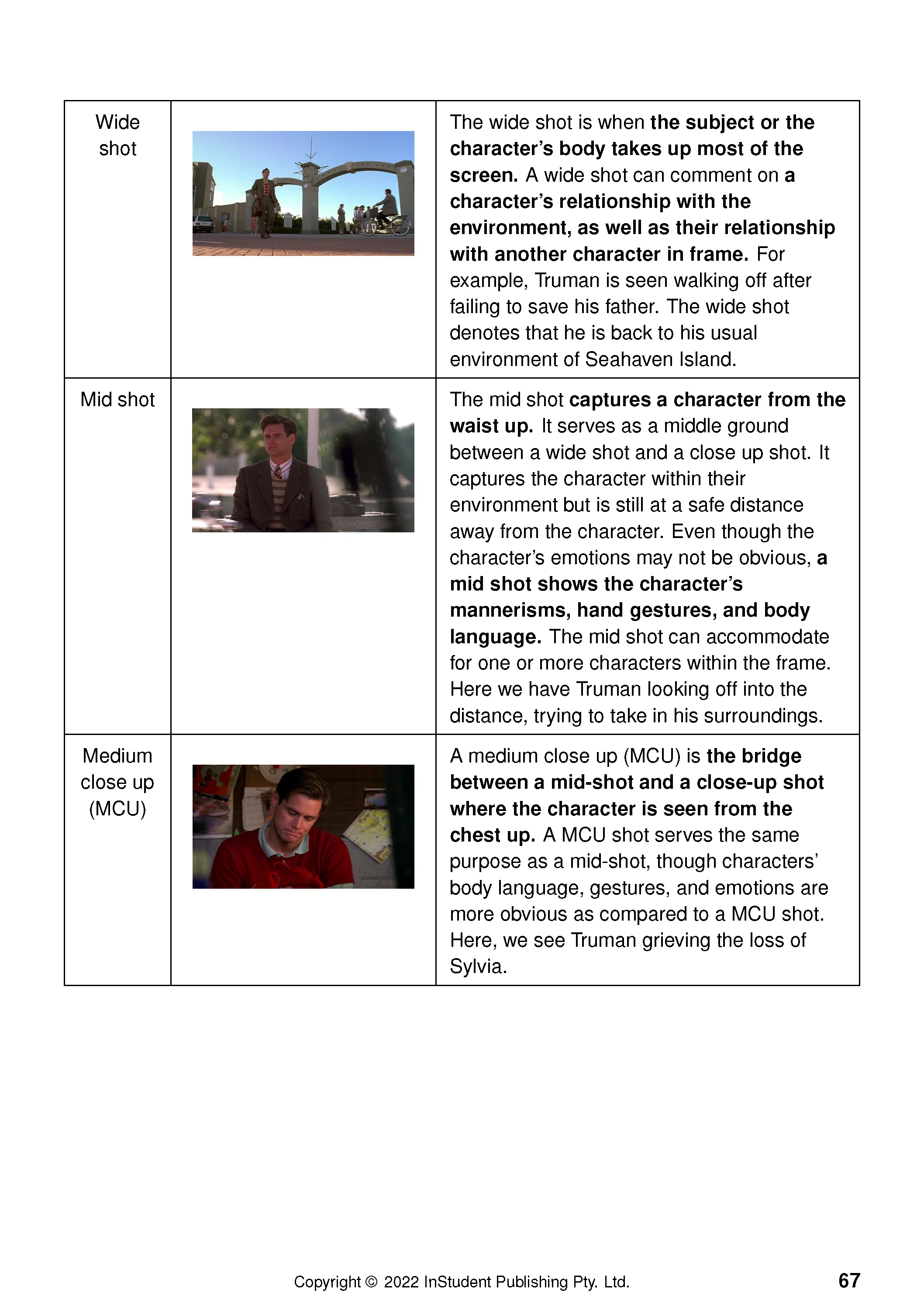 ATAR Notes Text Guide: The Truman Show by Peter Weir - Image 14