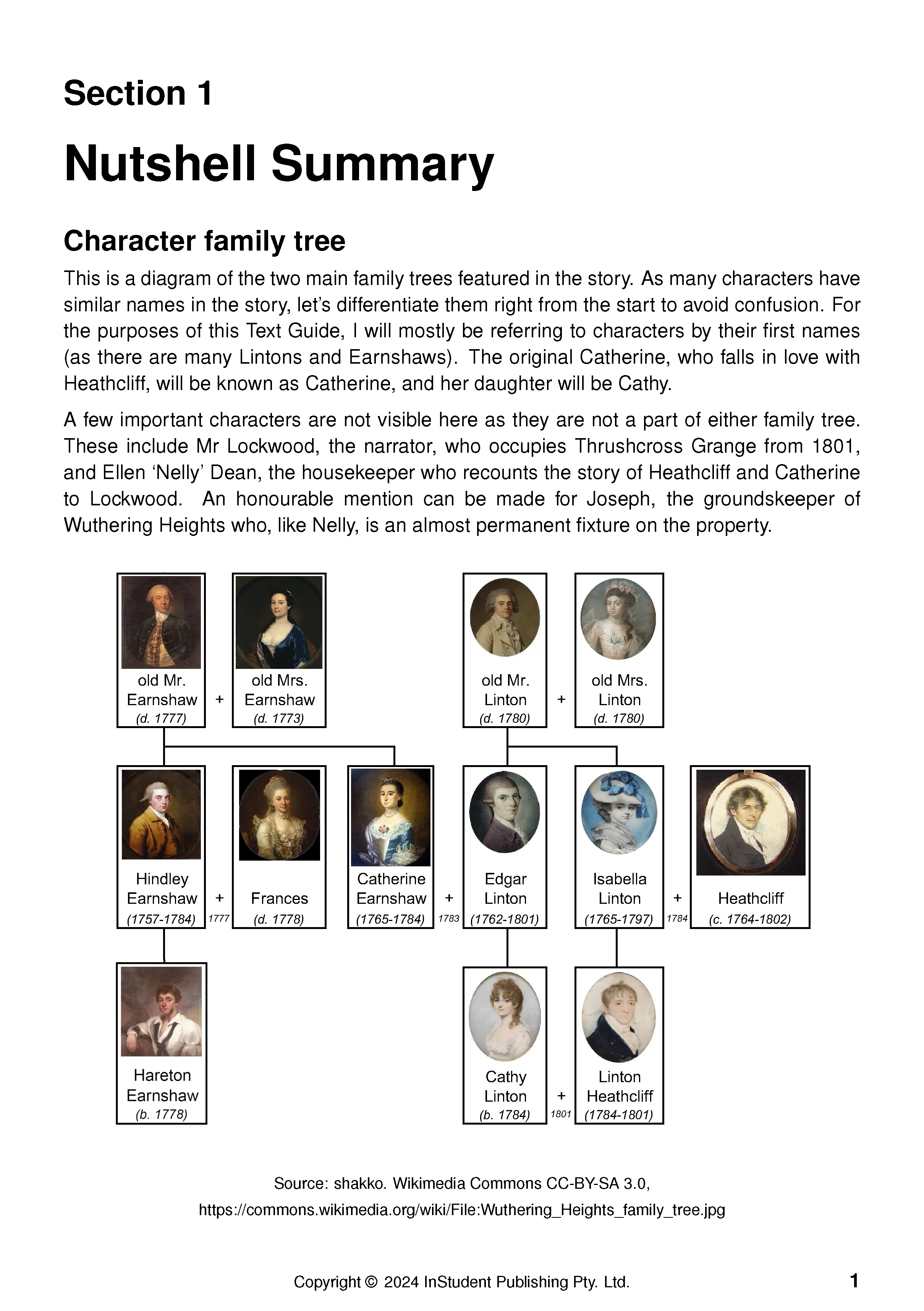 ATAR Notes Text Guide: Wuthering Heights by Emily Bronte - Image 5