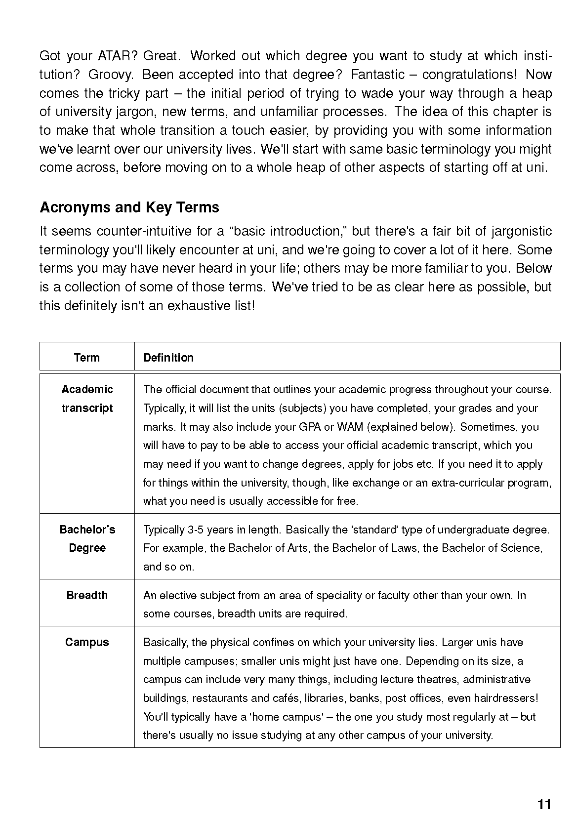 University Survival Guide - Image 13