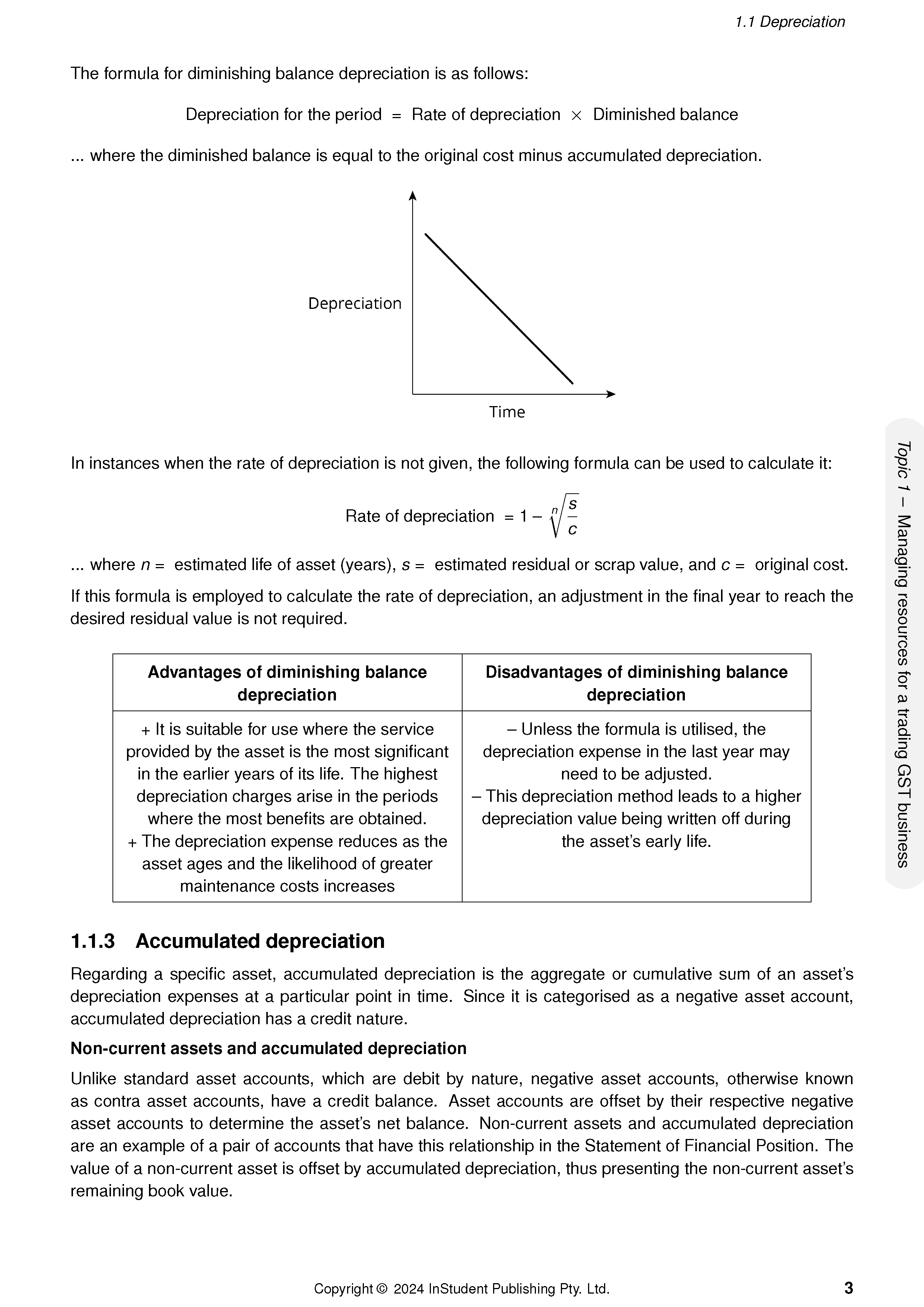 ATAR Notes VCE Accounting 3&4 Complete Course Notes (2025-2027) - Image 7