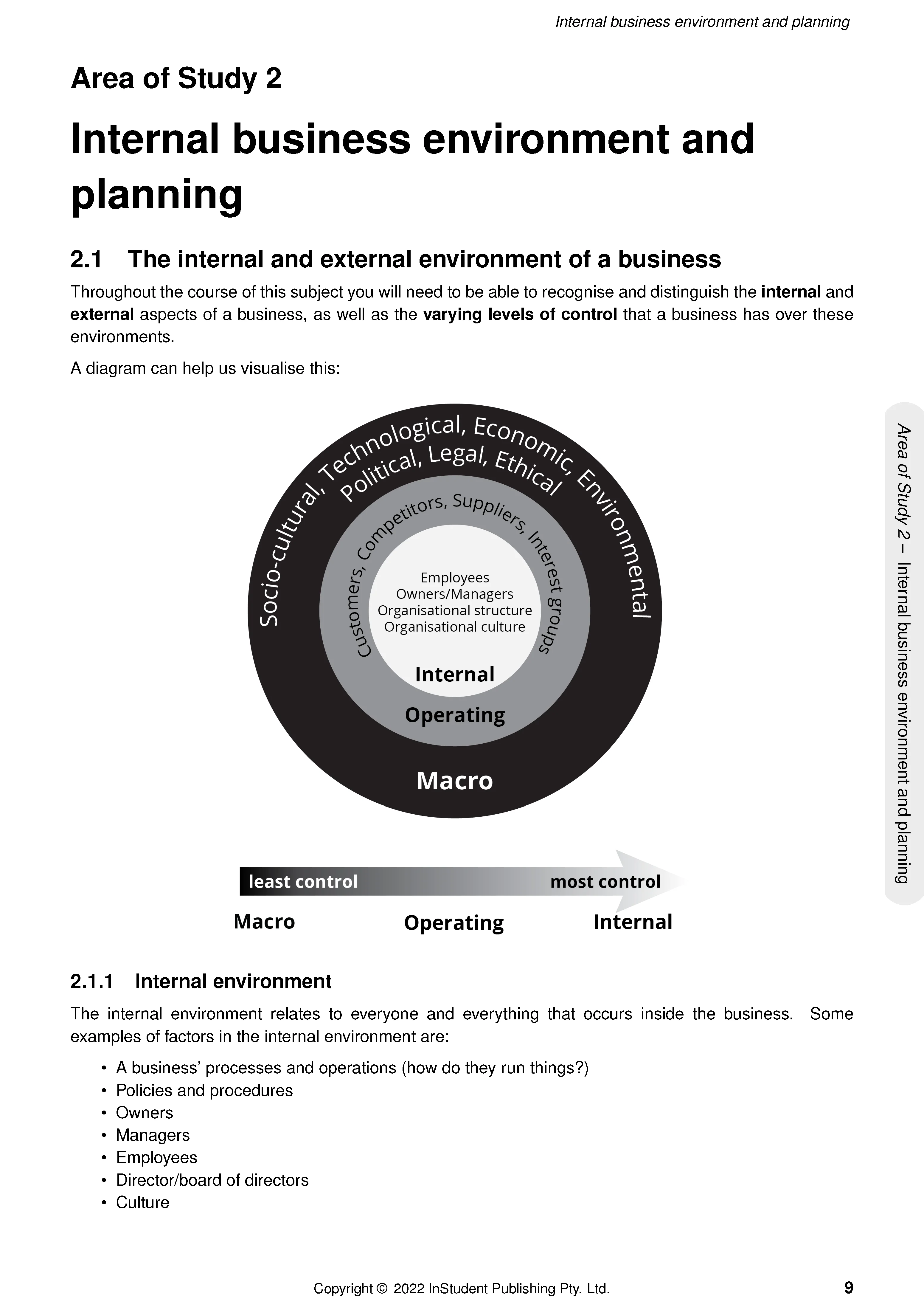ATAR Notes VCE Business Management 1&2 Complete Course Notes (2024-2026) - Image 8