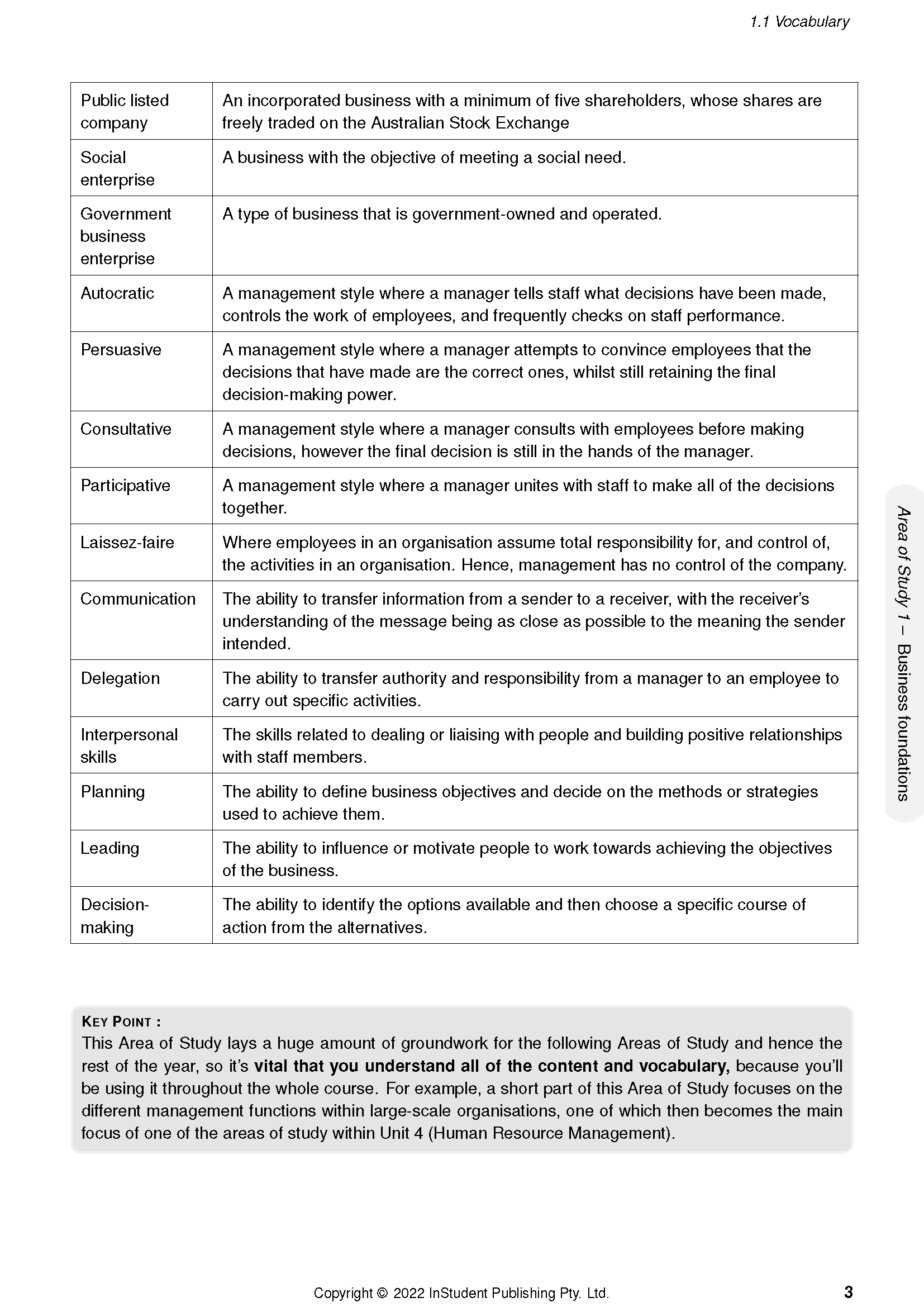 ATAR Notes VCE Business Management 3&4 Complete Course Notes (2024-2026) - Image 6