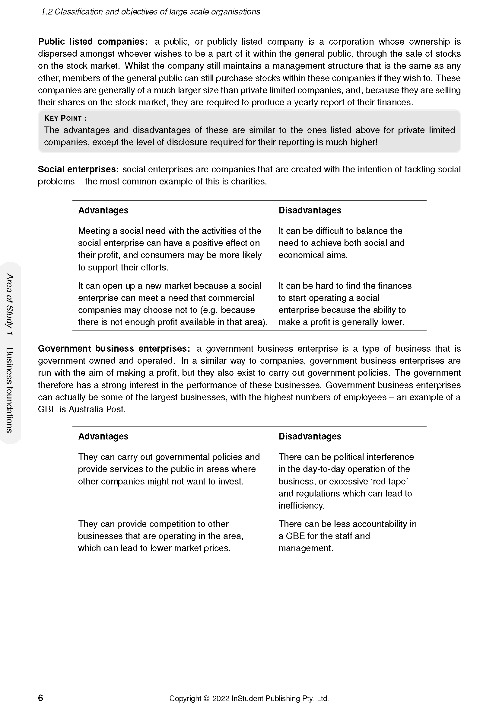 ATAR Notes VCE Business Management 3&4 Complete Course Notes (2024-2026) - Image 9