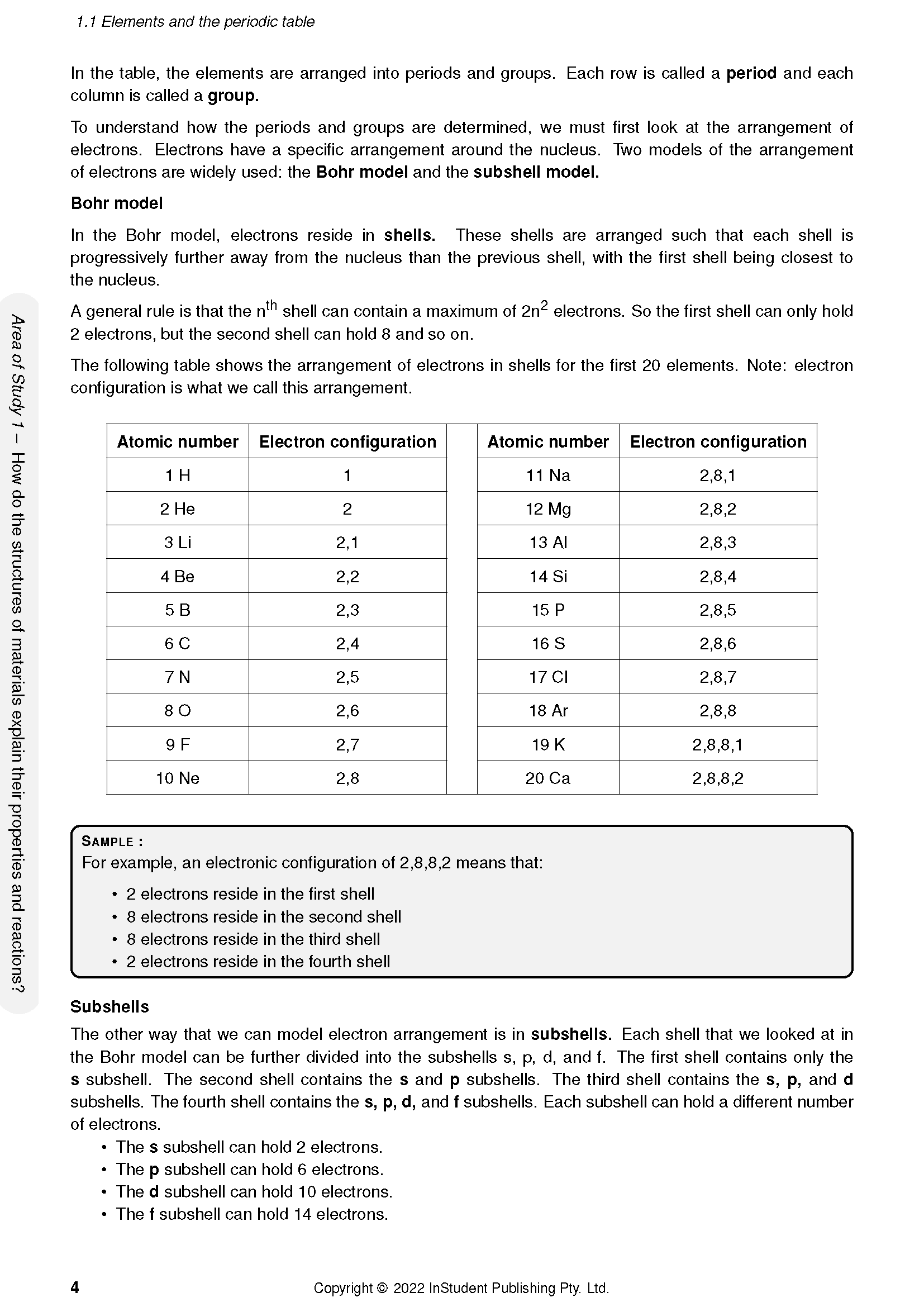 ATAR Notes VCE Chemistry 1&2 Complete Course Notes (2024-2026) - Image 6