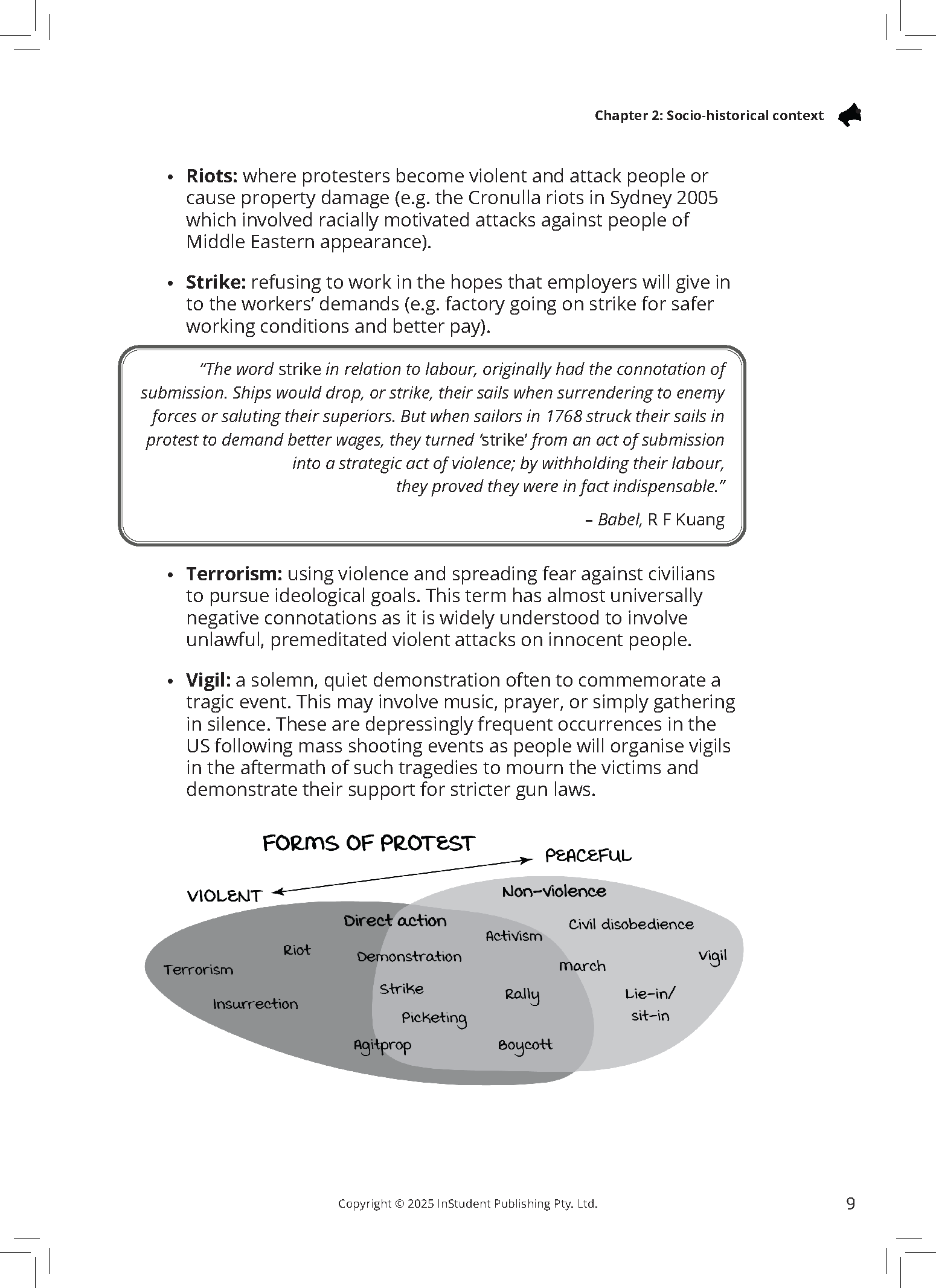 ATAR Notes VCE English 3&4 Frameworks Guide: Writing about protest (2026 Edition) - Image 9