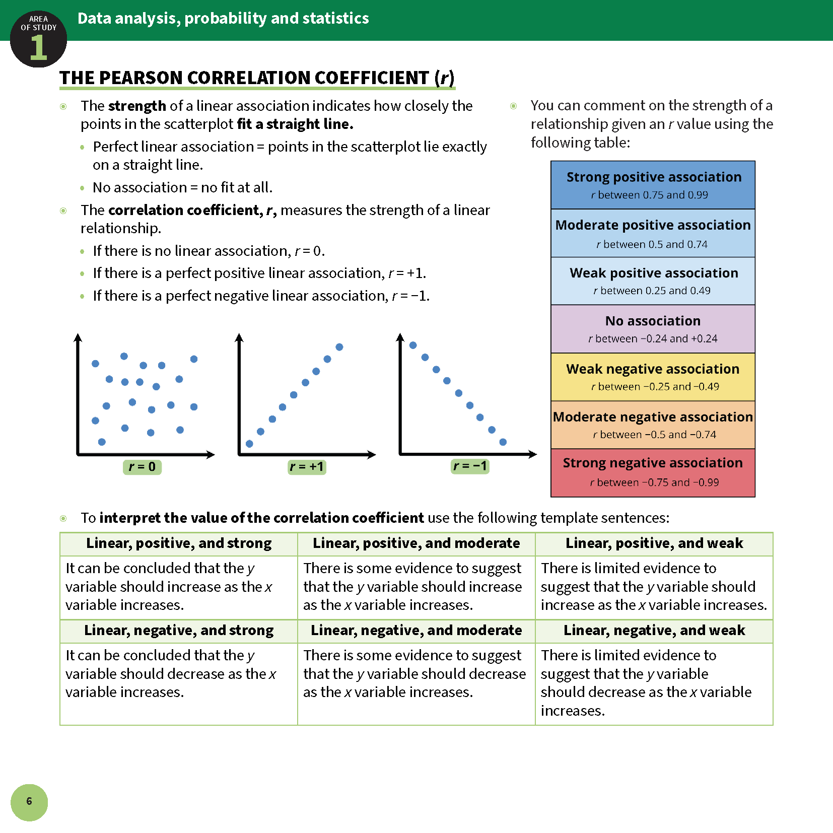 ATAR Notes VCE General Maths 3&4 Summary Sheets (2025-2027) - Image 9