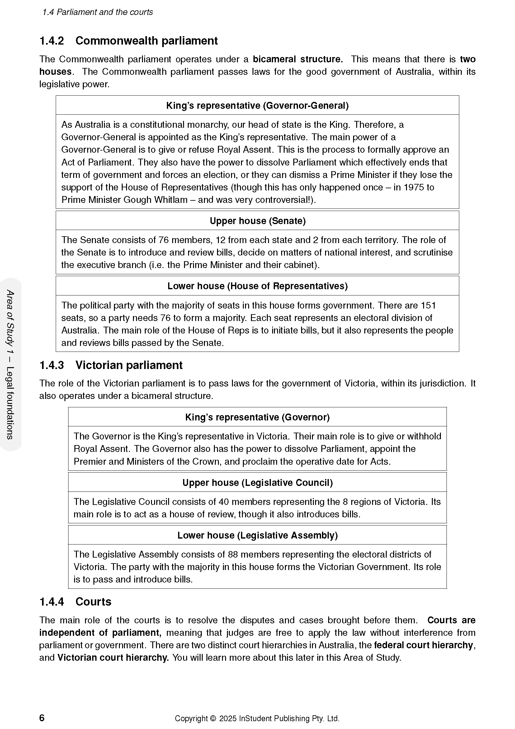 ATAR Notes VCE Legal Studies 1&2 Complete Course Notes (2026-2028) - Image 10