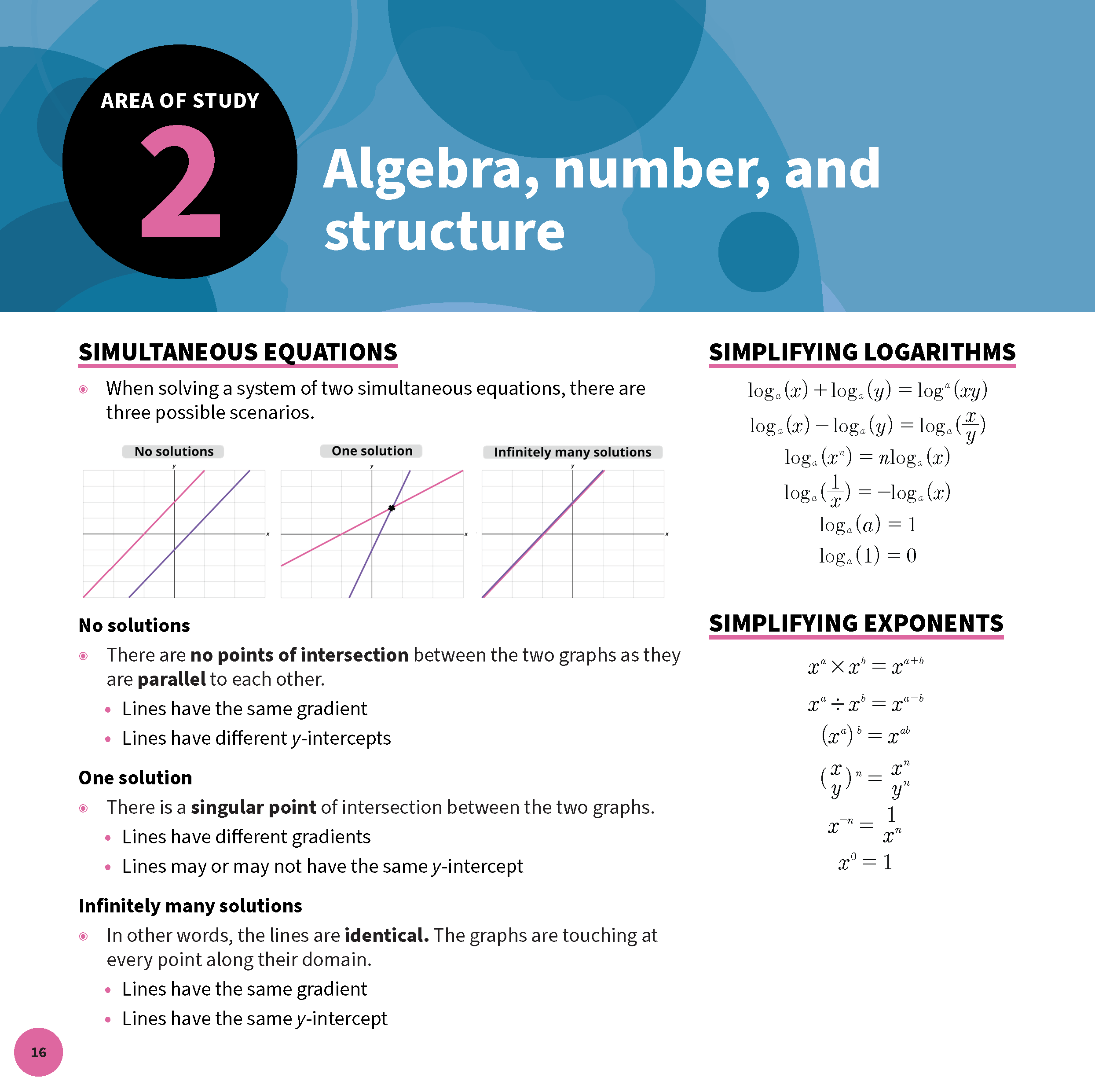ATAR Notes VCE Maths Methods 3&4 Summary Sheets (2025-2027) - Image 9