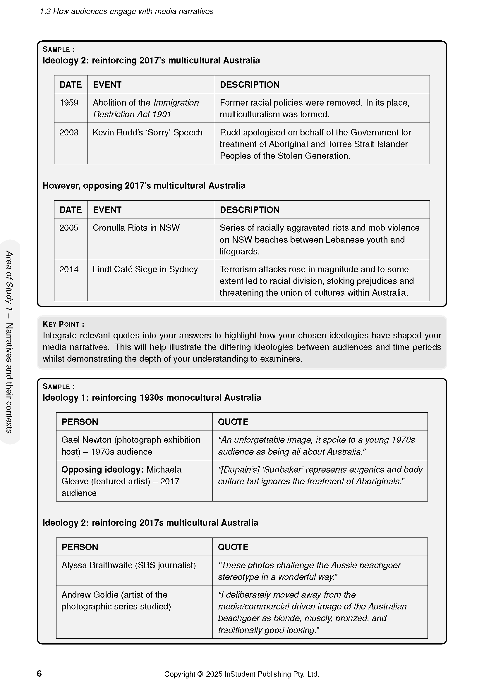 ATAR Notes VCE Media 3&4 Complete Course Notes (2026-2028) - Image 9