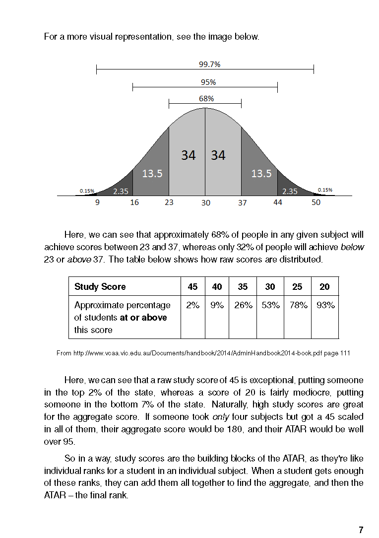 ATAR Notes VCE Survival Guide - Image 10