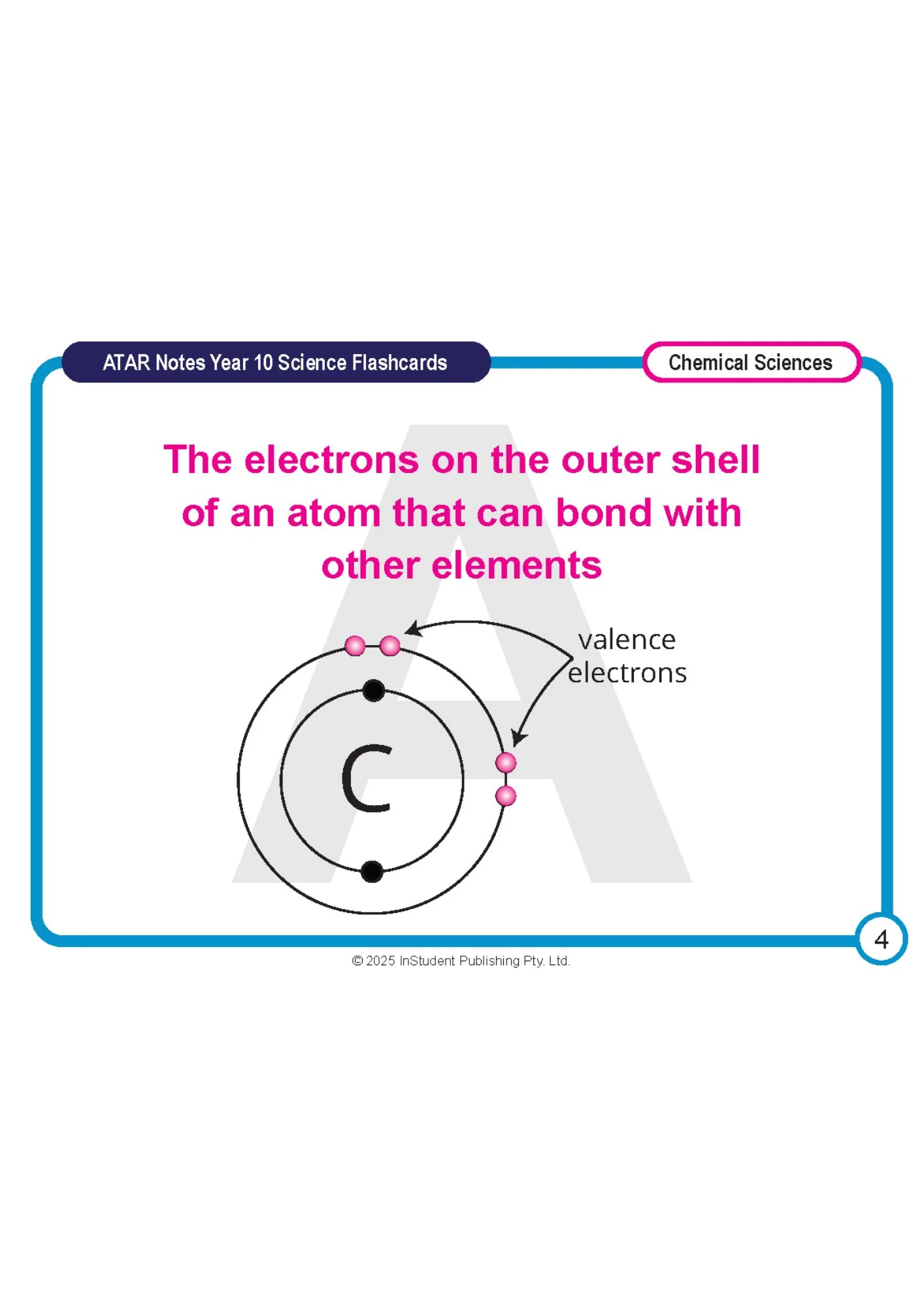 ATAR Notes Year 10 Science (2026 Edition) Flashcards - Image 3