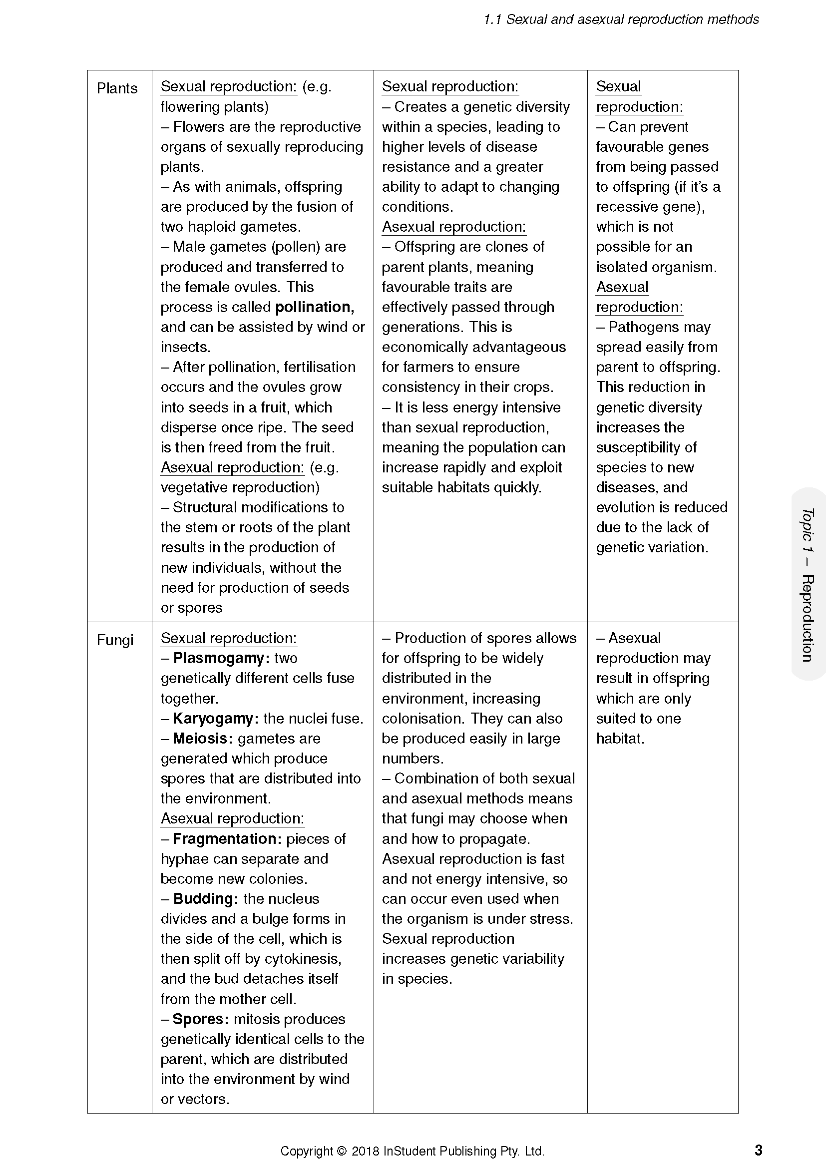 ATAR Notes HSC Year 12 Biology Complete Course Notes (2024-2026) - Image 7