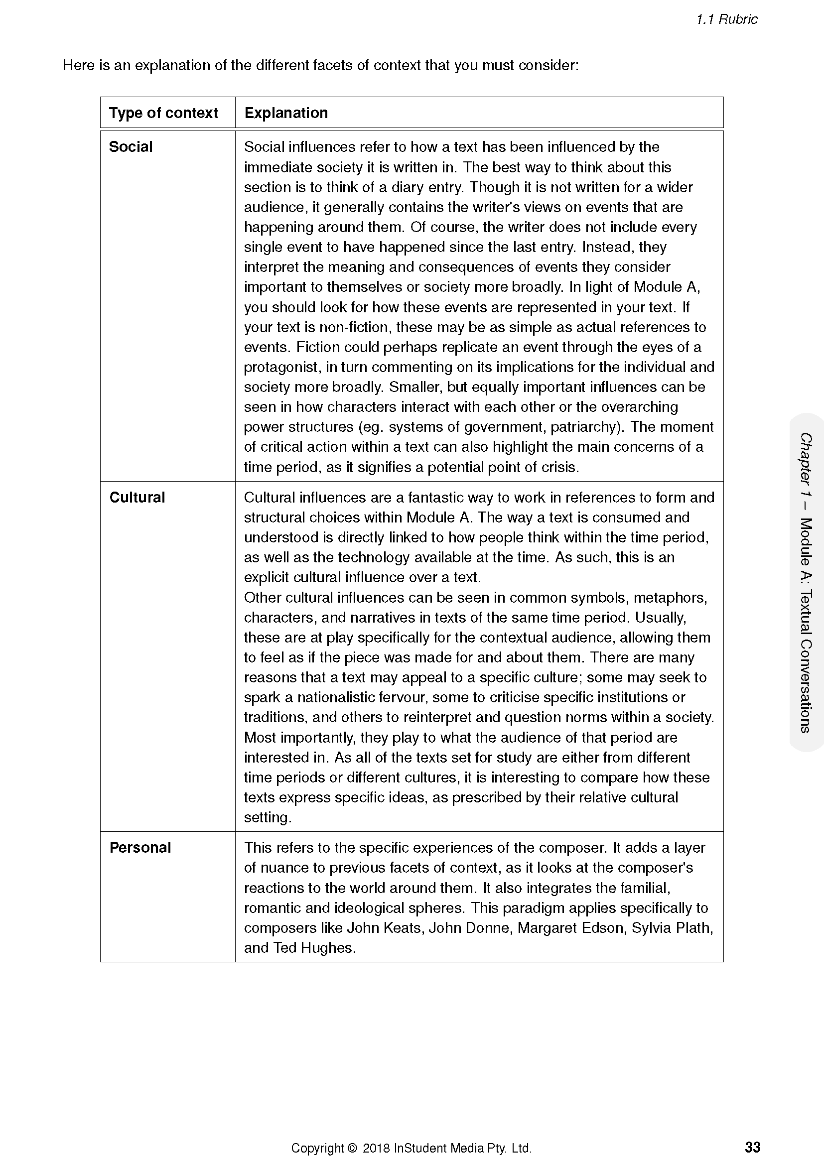 ATAR Notes HSC Year 12 English Advanced Complete Course Notes (2024-2026) - Image 10