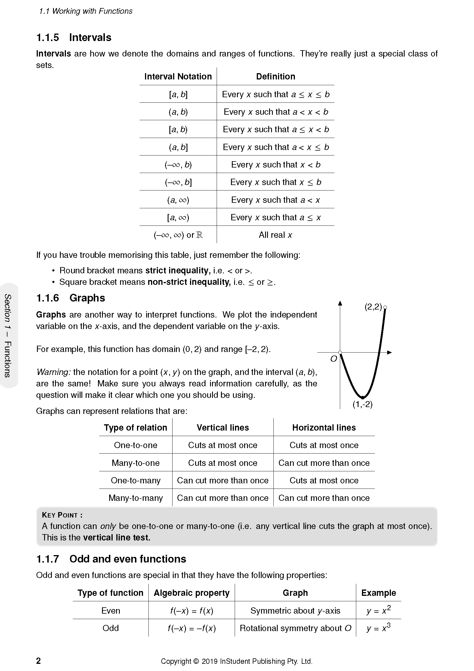 ATAR Notes HSC Year 12 Mathematics Advanced Complete Course Notes (2024-2026) - Image 6