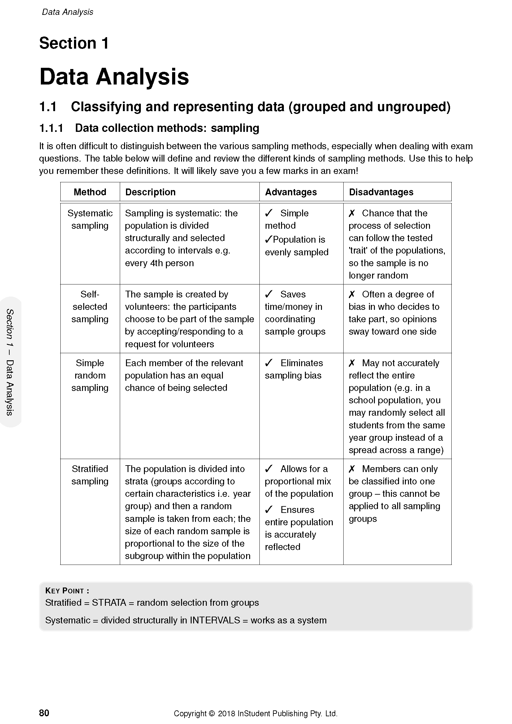 ATAR Notes HSC Year 12 Mathematics Standard 2 Complete Course Notes (2024-2026) - Image 13