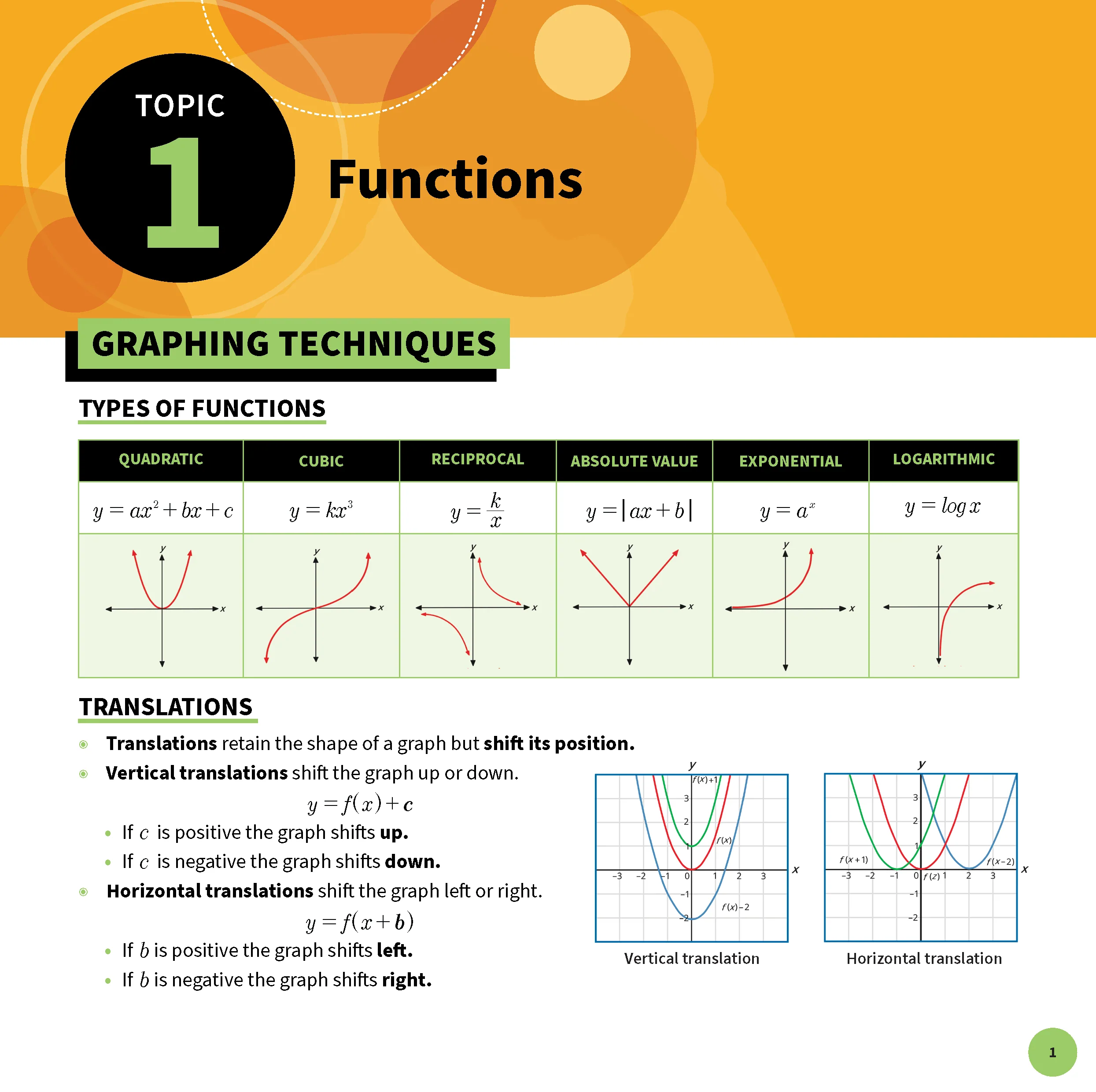 ATAR Notes HSC Year 12 Mathematics Advanced Summary Sheets (2025-2026) - Image 3